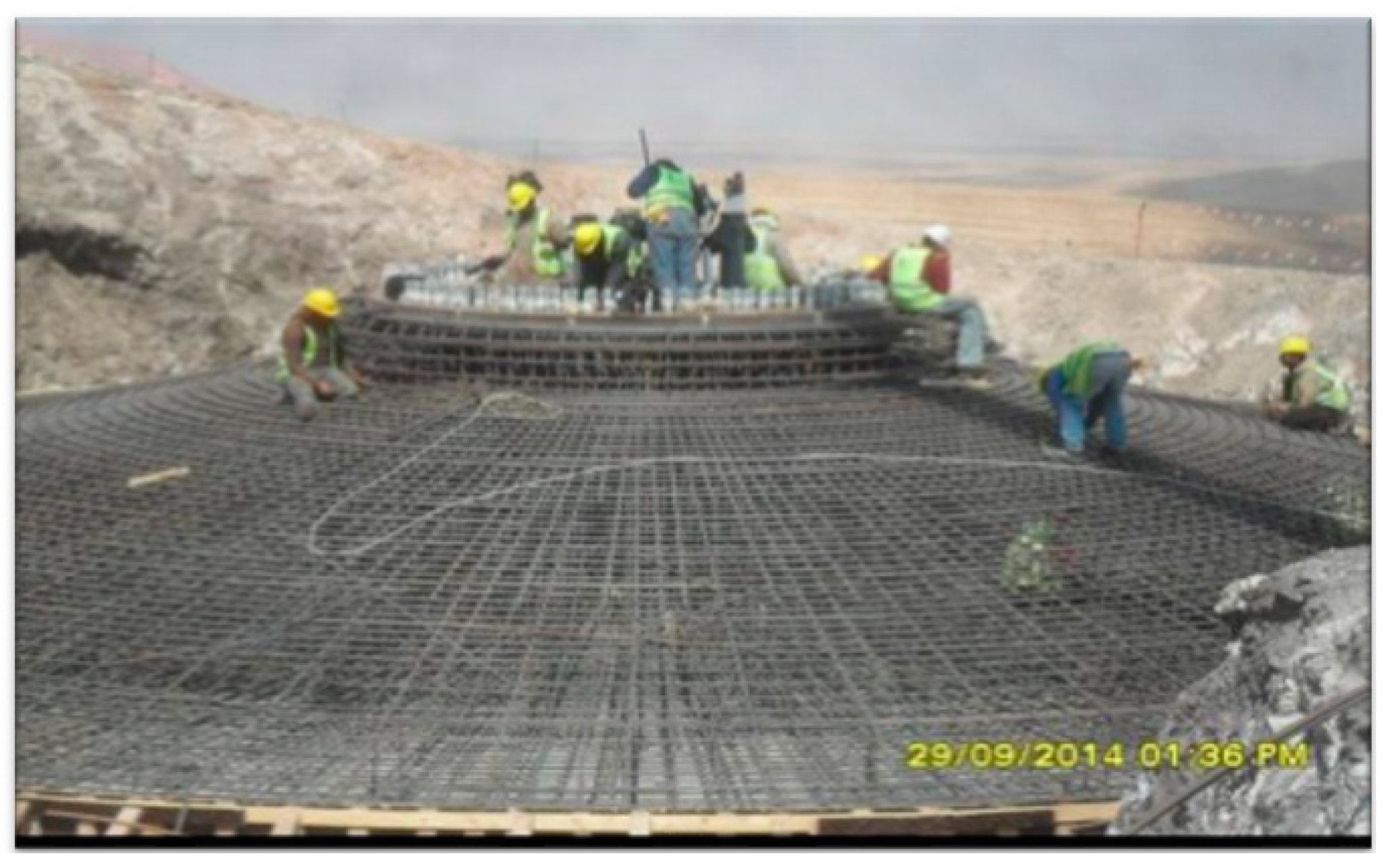 Energies 12 03263 g0a2