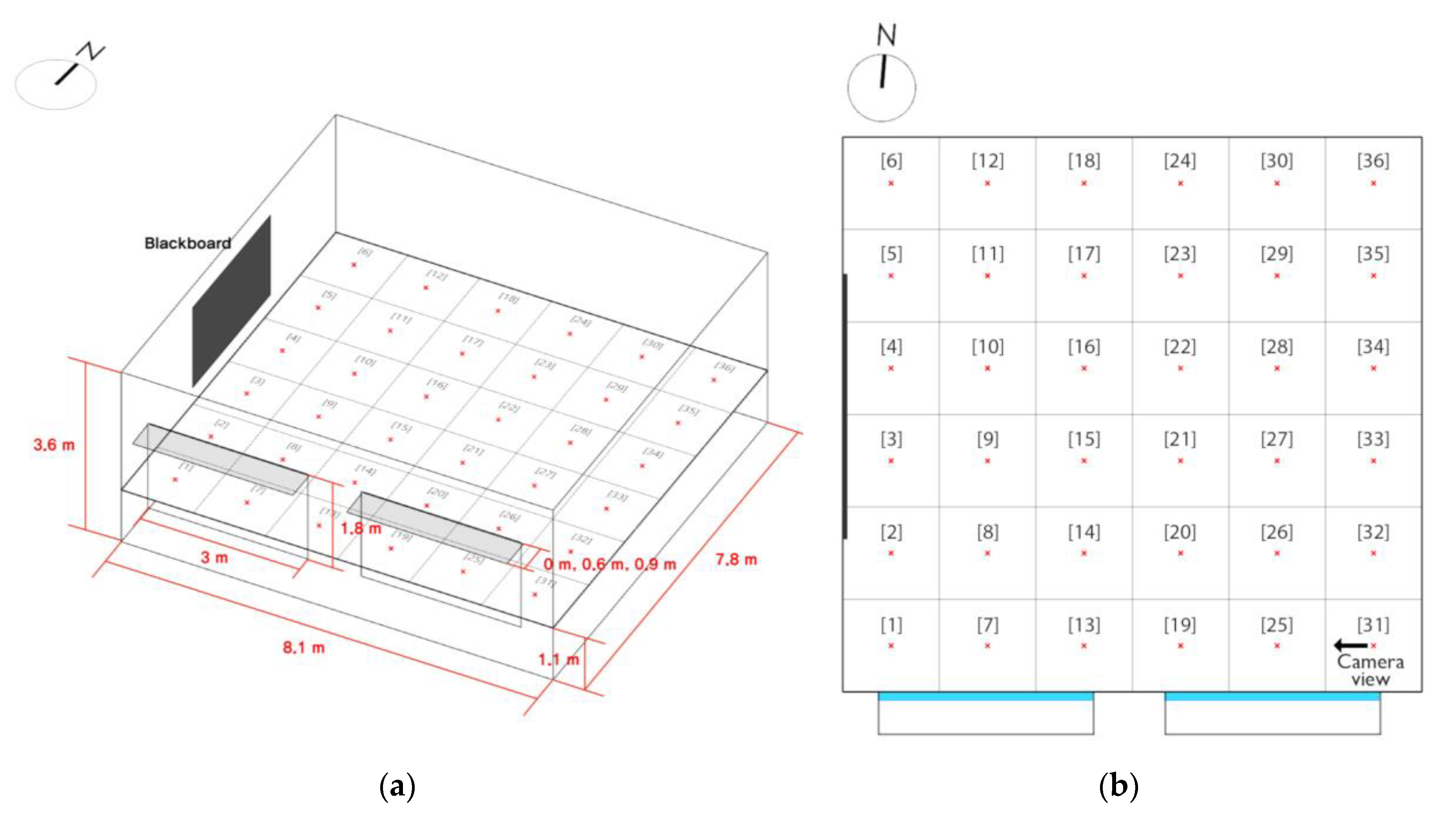 Energies 12 03265 g002 Energies 12 03265 g002