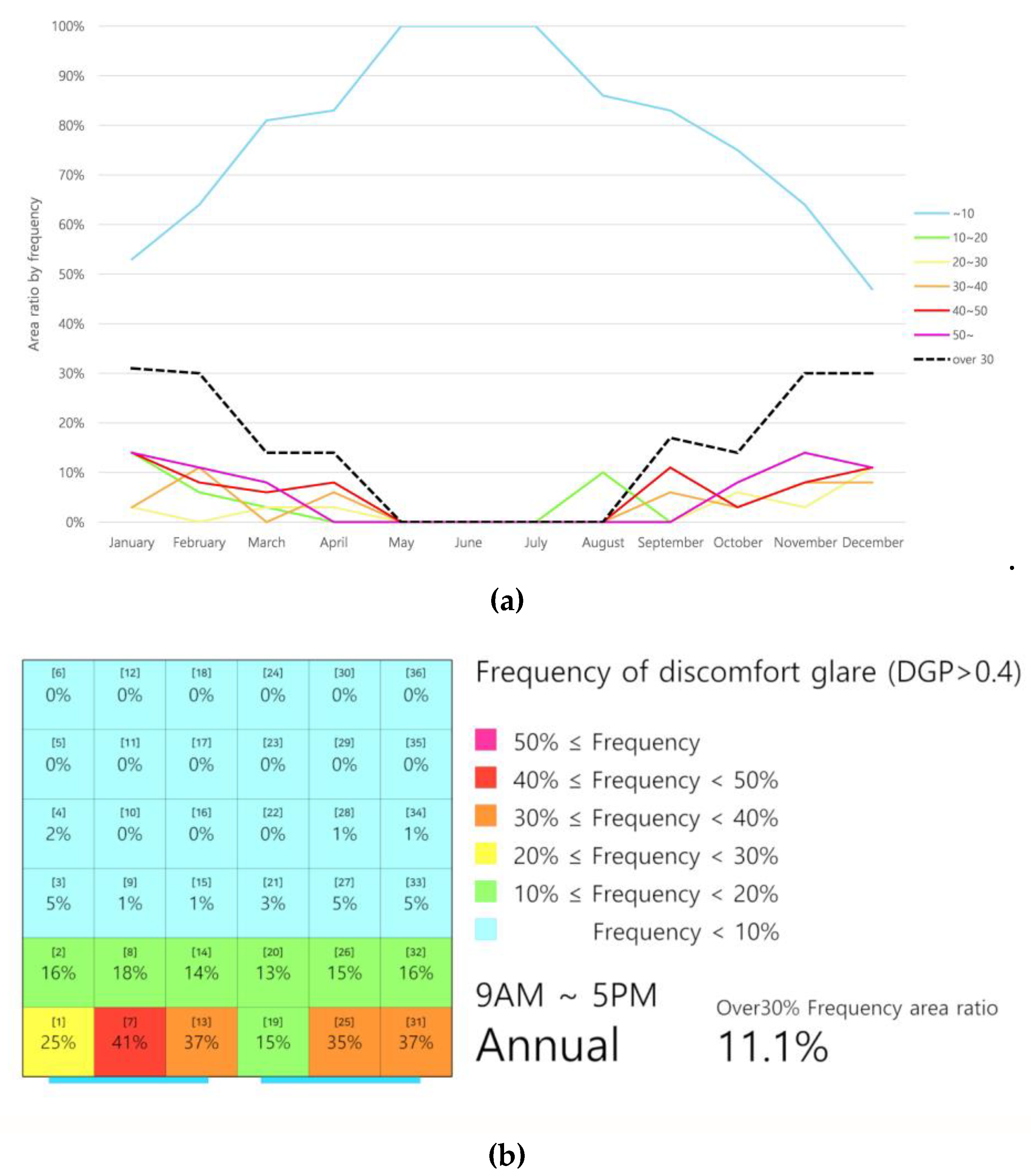 Energies 12 03265 g005 Energies 12 03265 g005
