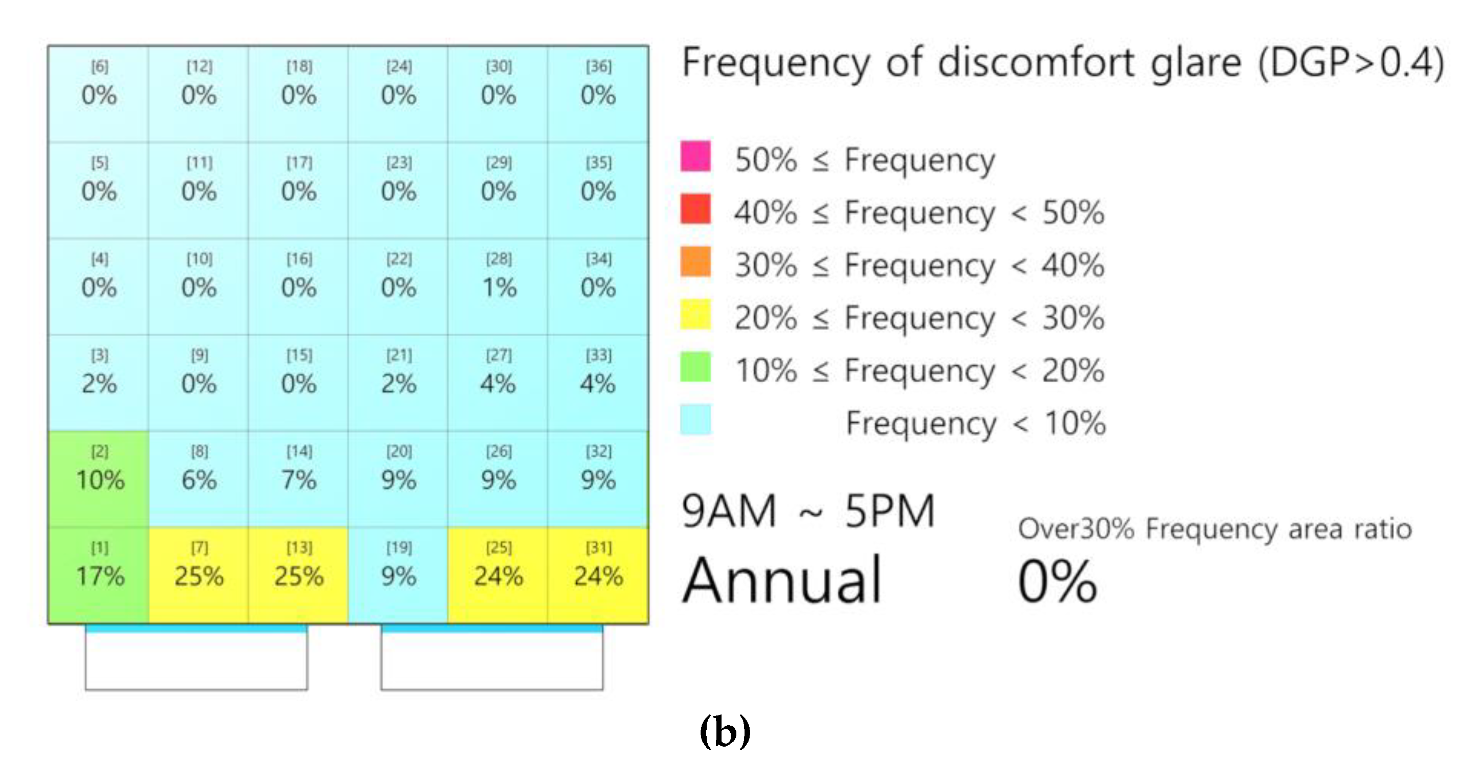 Energies 12 03265 g007b Energies 12 03265 g007b