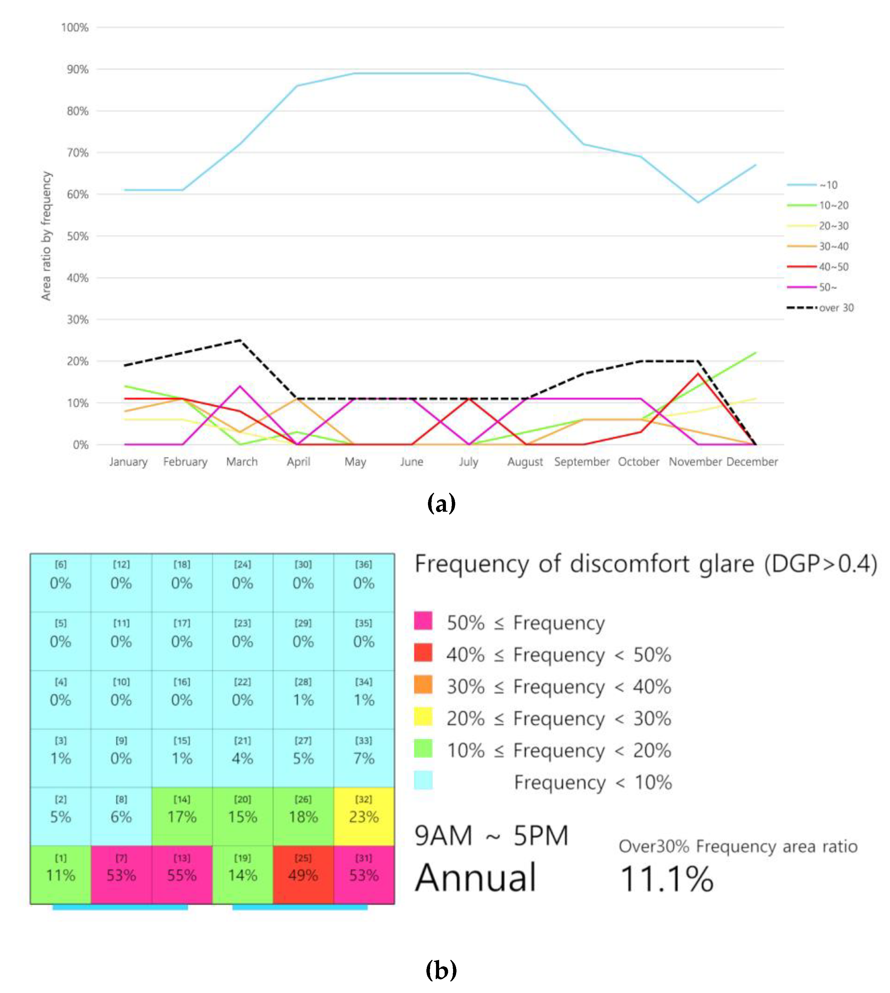 Energies 12 03265 g008 Energies 12 03265 g008