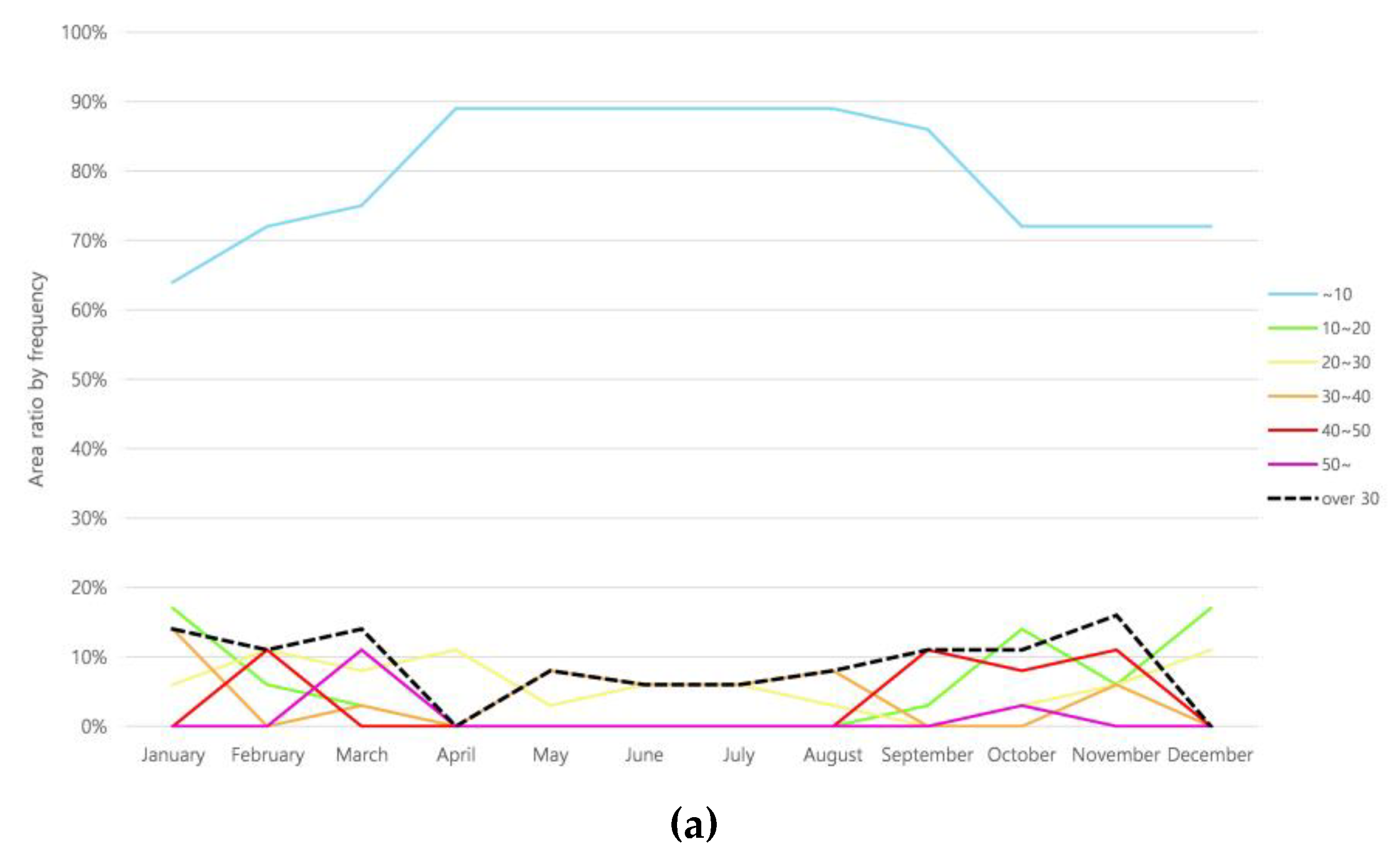 Energies 12 03265 g010a Energies 12 03265 g010a