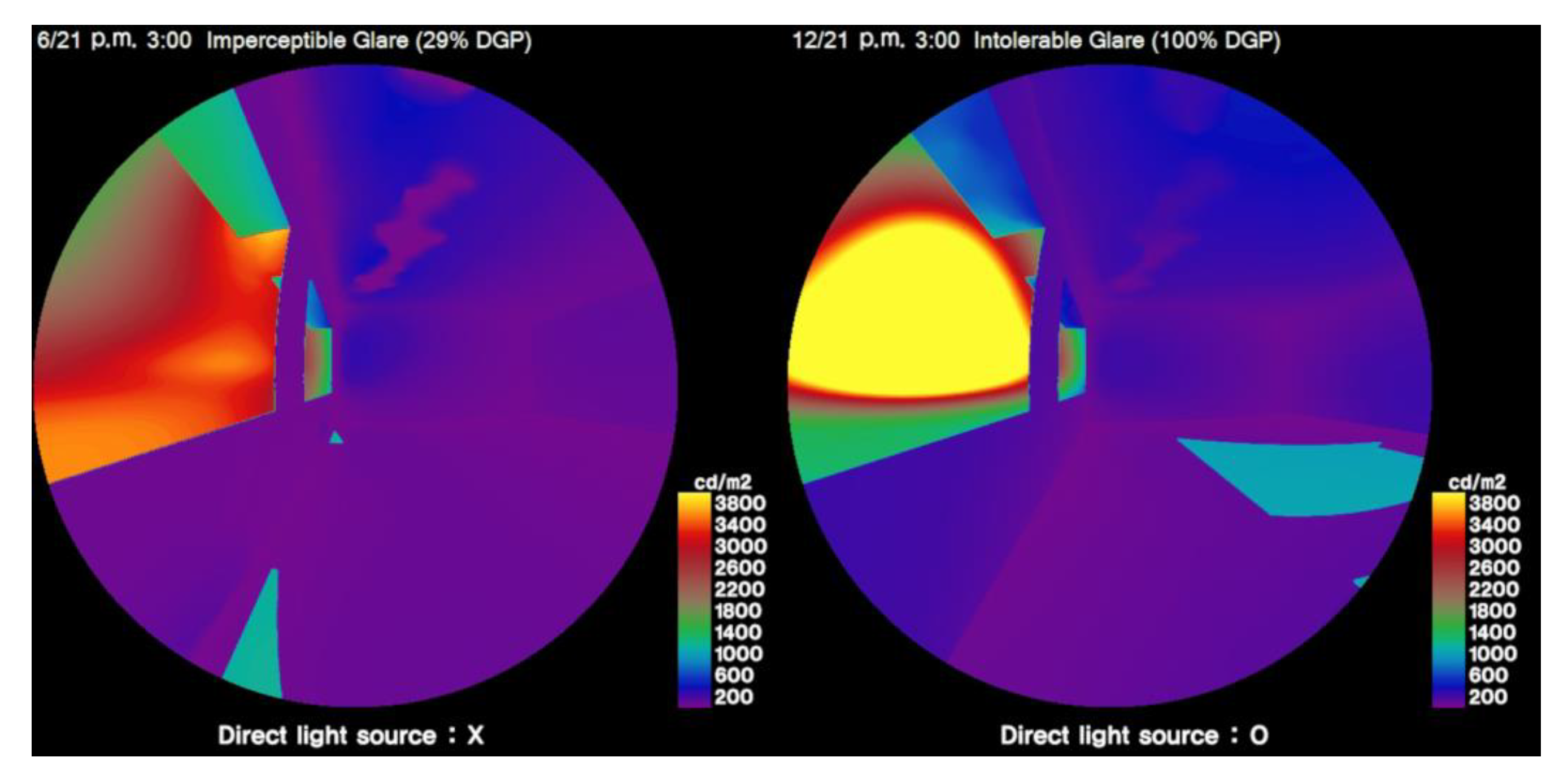 Energies 12 03265 g012 Energies 12 03265 g012