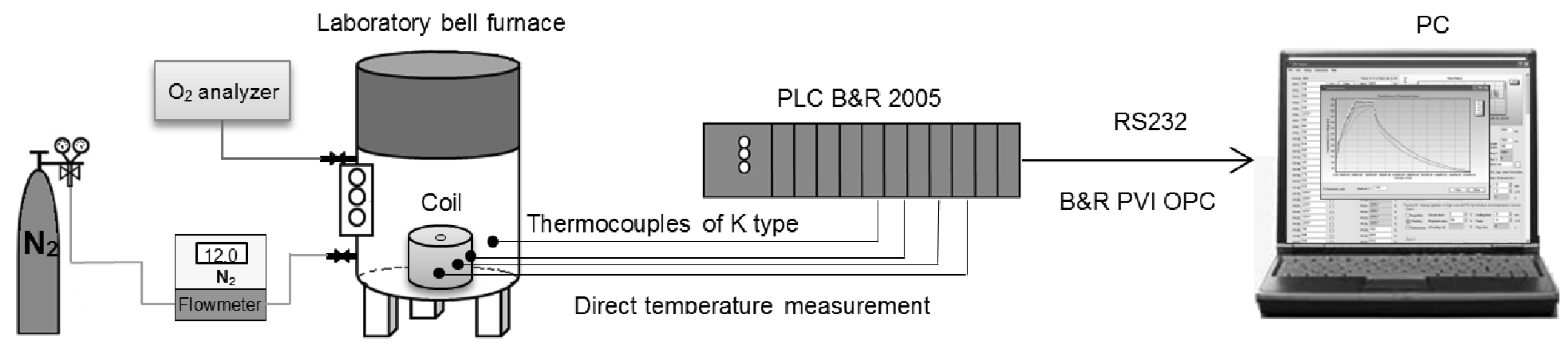 Energies 12 03267 g001