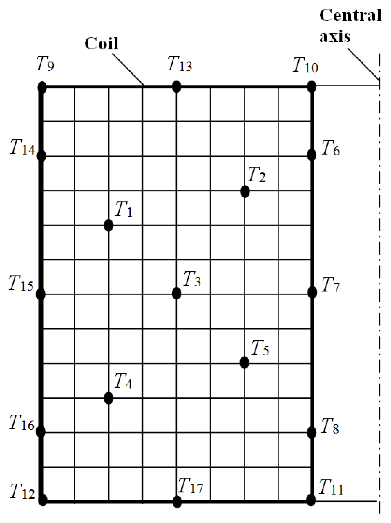 Energies 12 03267 g002