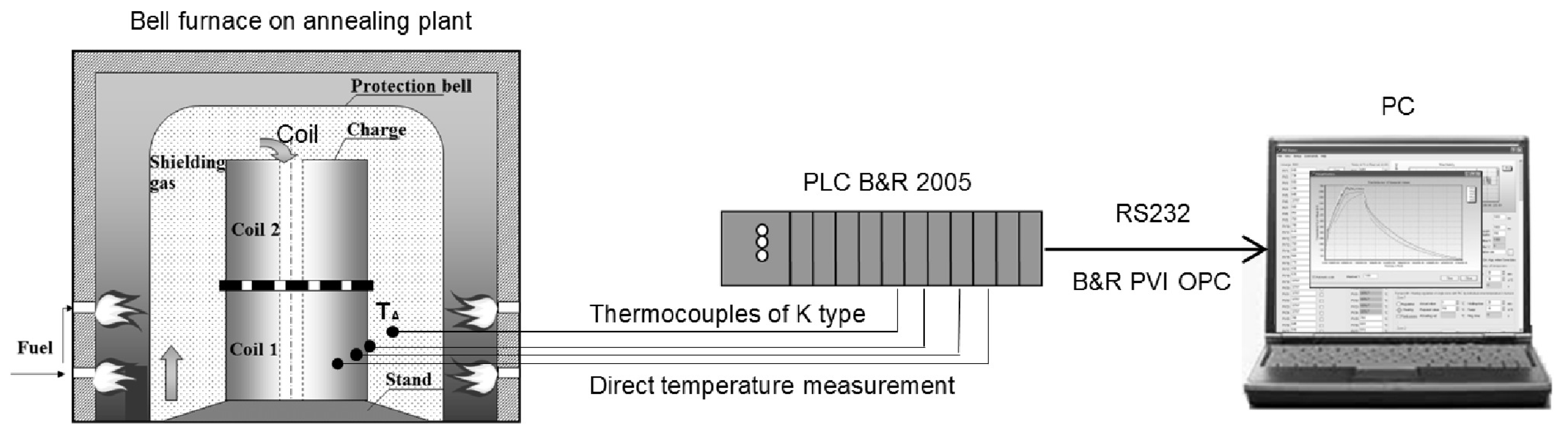 Energies 12 03267 g003