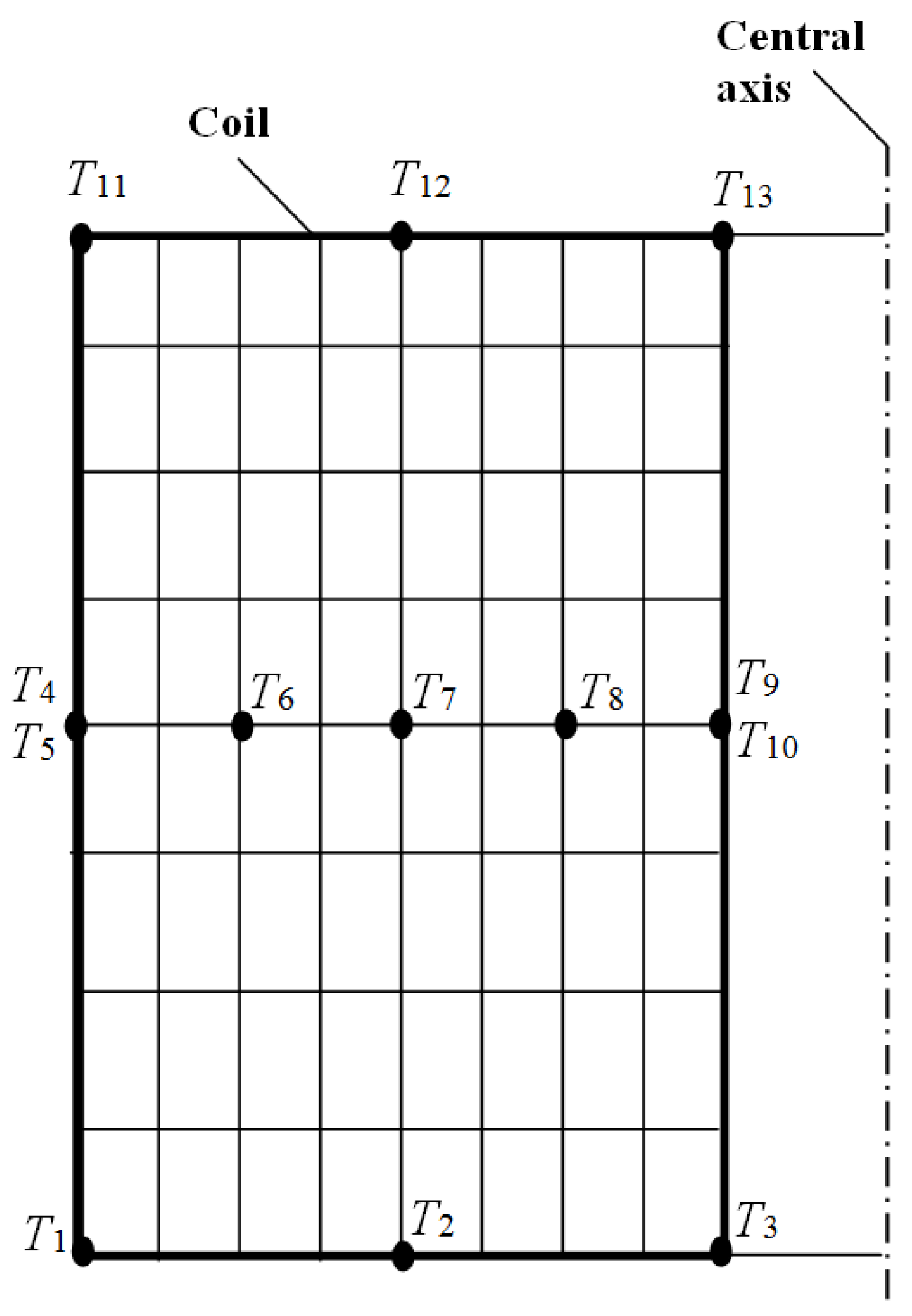 Energies 12 03267 g004
