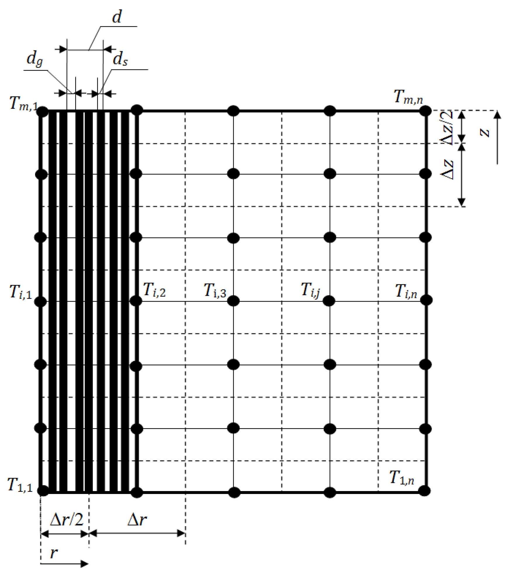 Energies 12 03267 g007