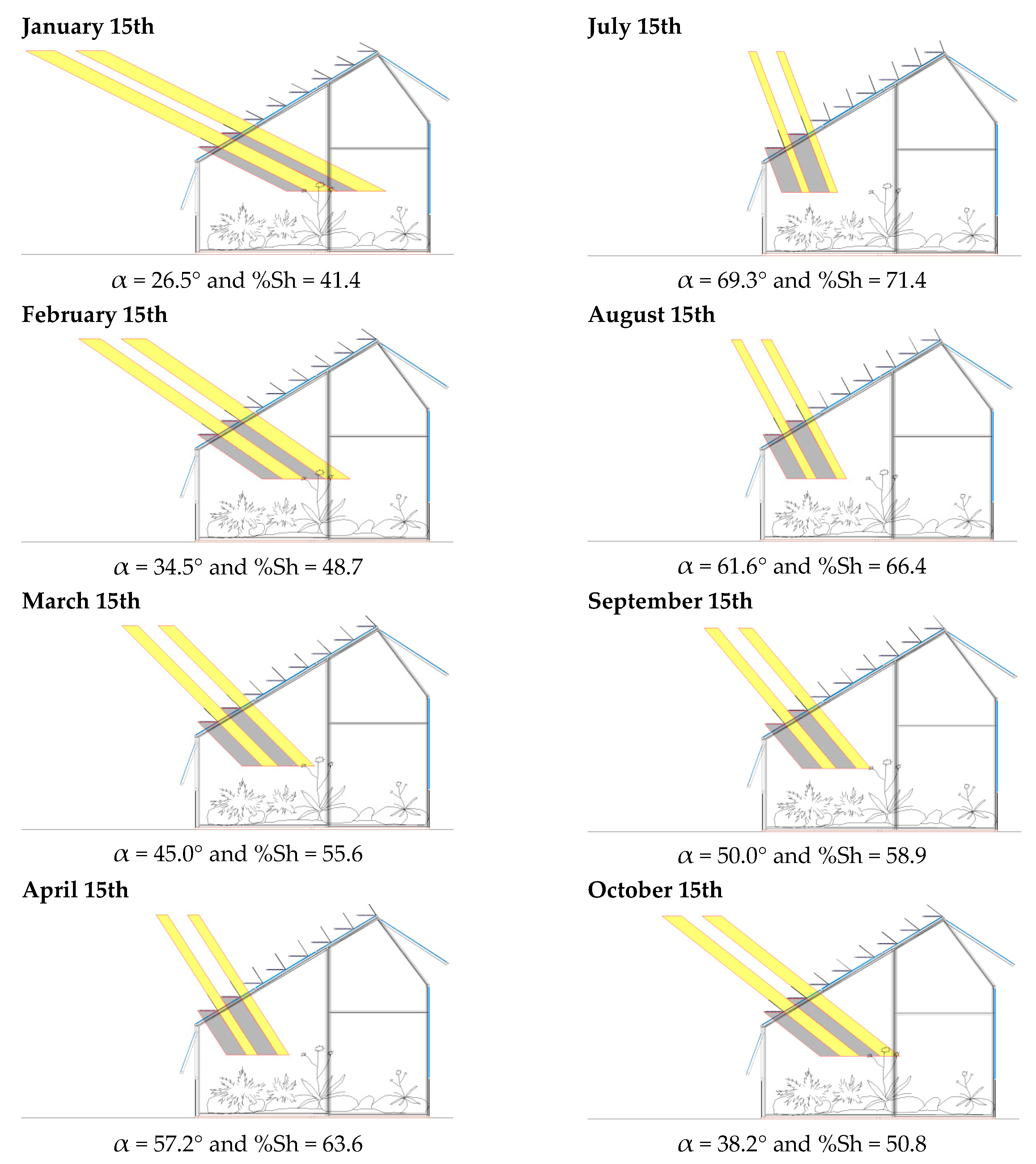 Energies 12 03269 g005a Energies 12 03269 g005a