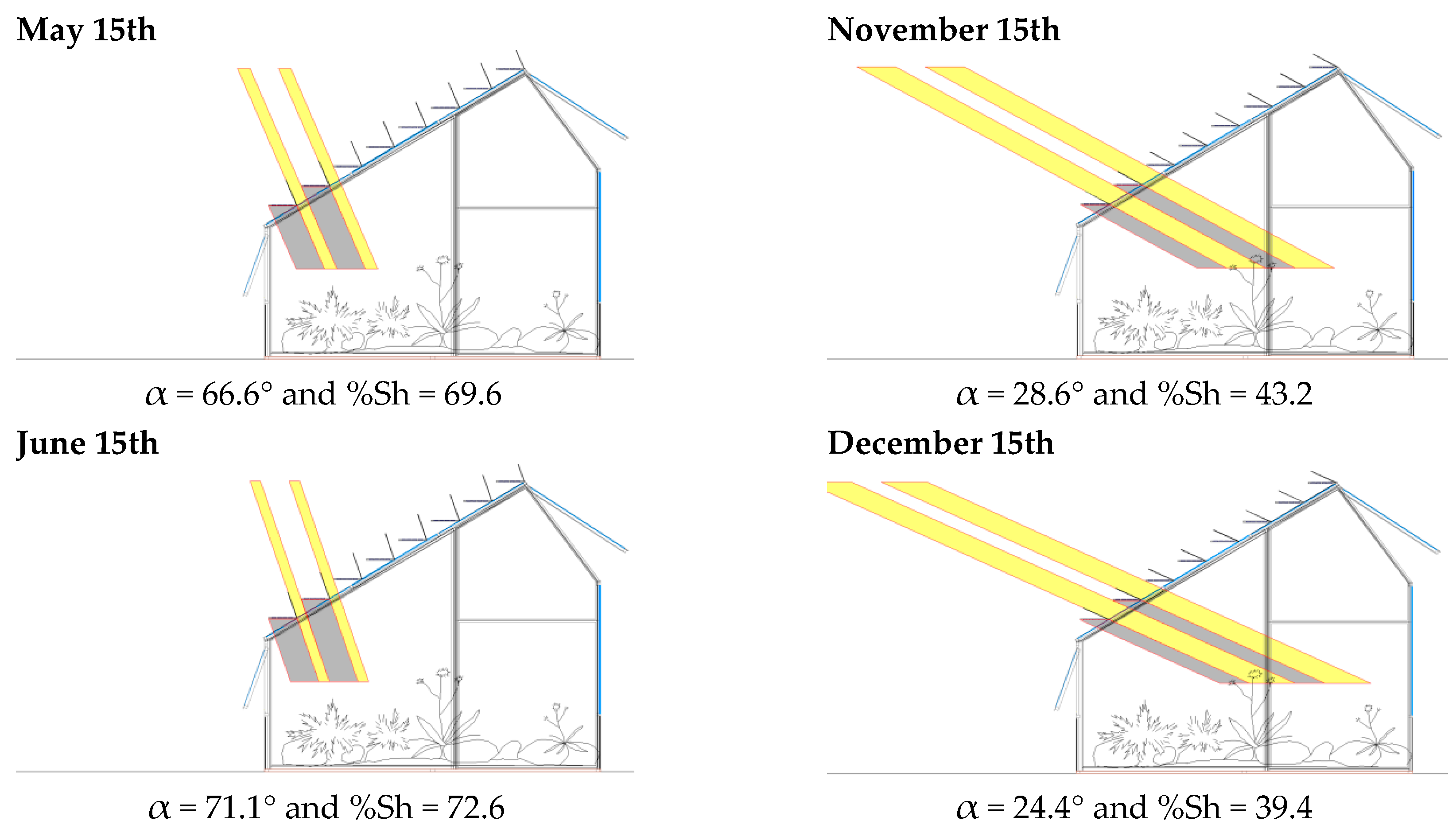 Energies 12 03269 g005b Energies 12 03269 g005b