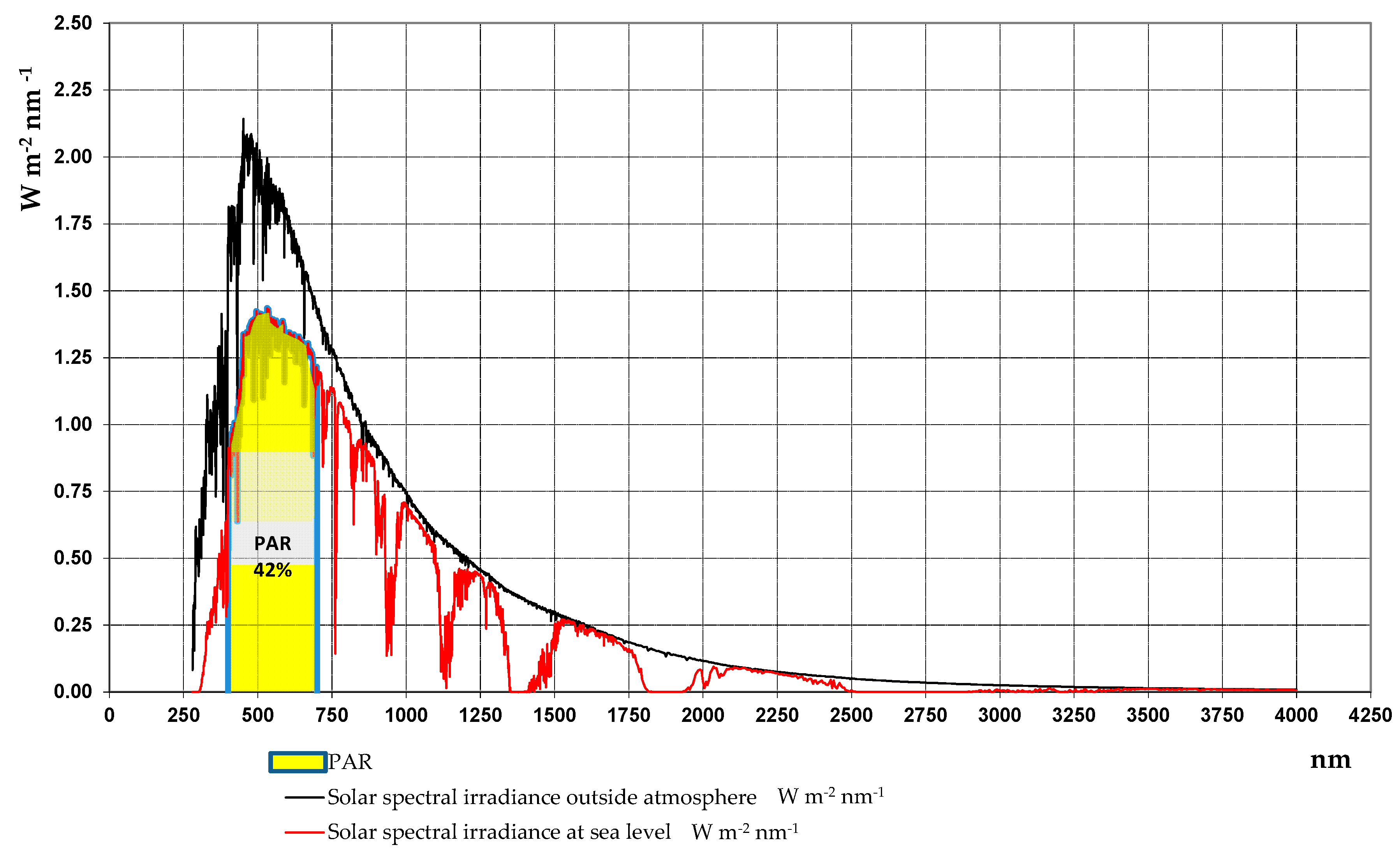 Energies 12 03269 g006 Energies 12 03269 g006