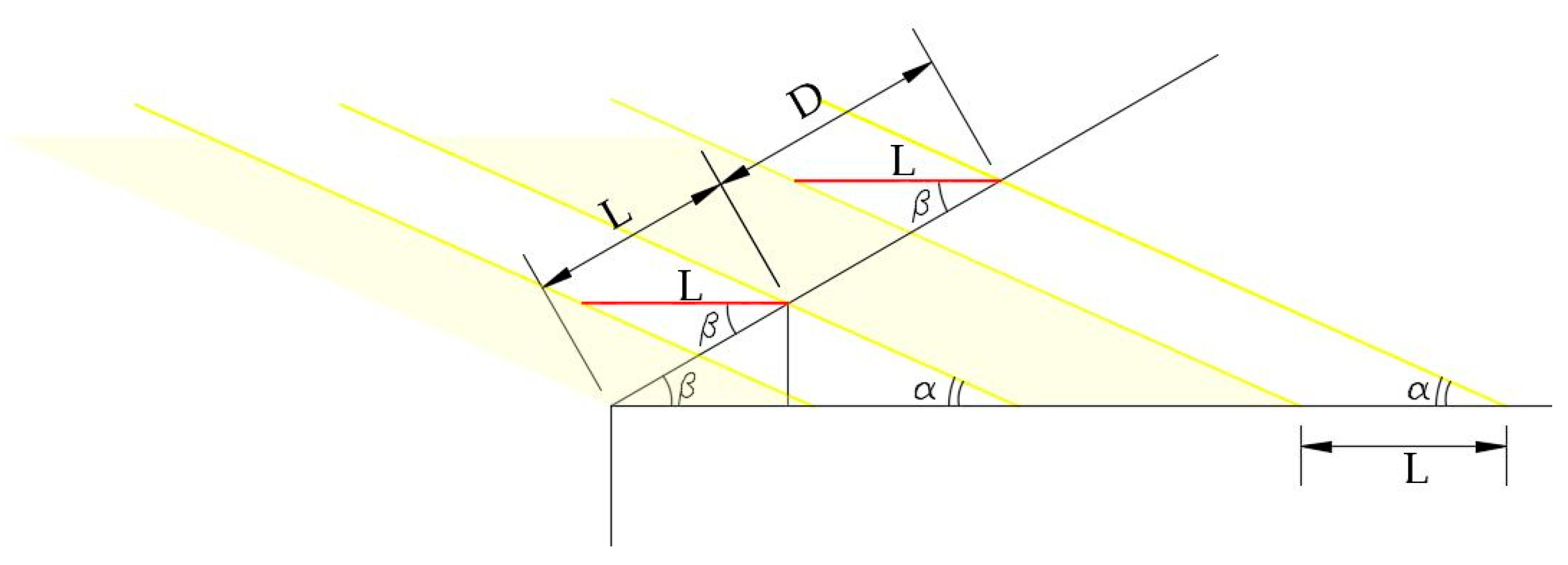 Energies 12 03269 g011 Energies 12 03269 g011