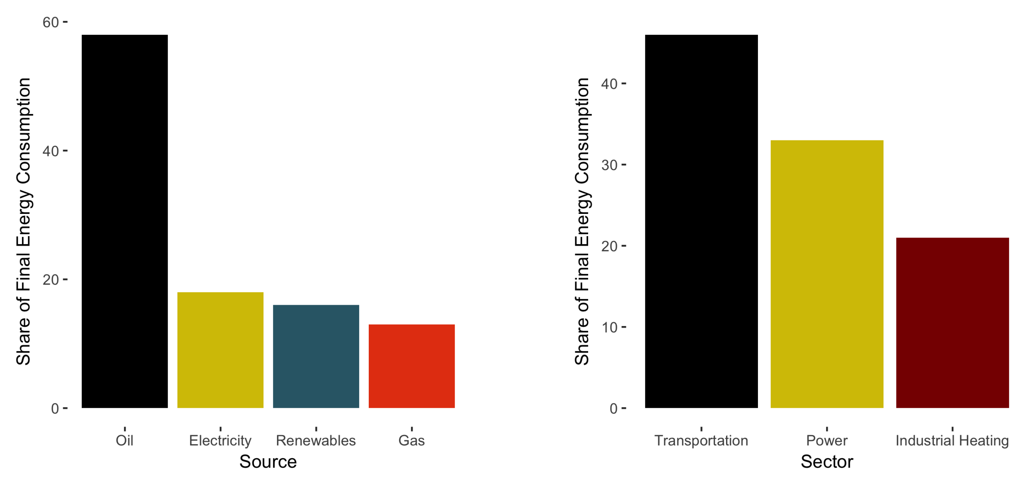 Energies 12 03270 g001