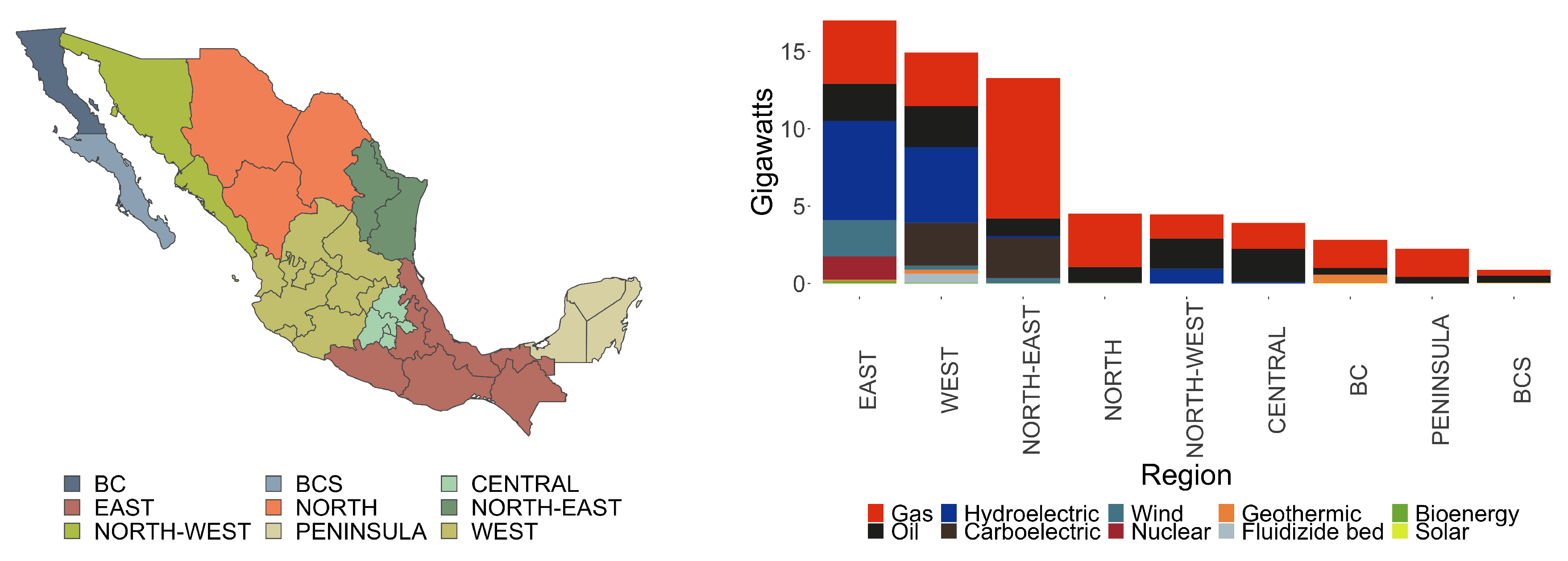 Energies 12 03270 g004