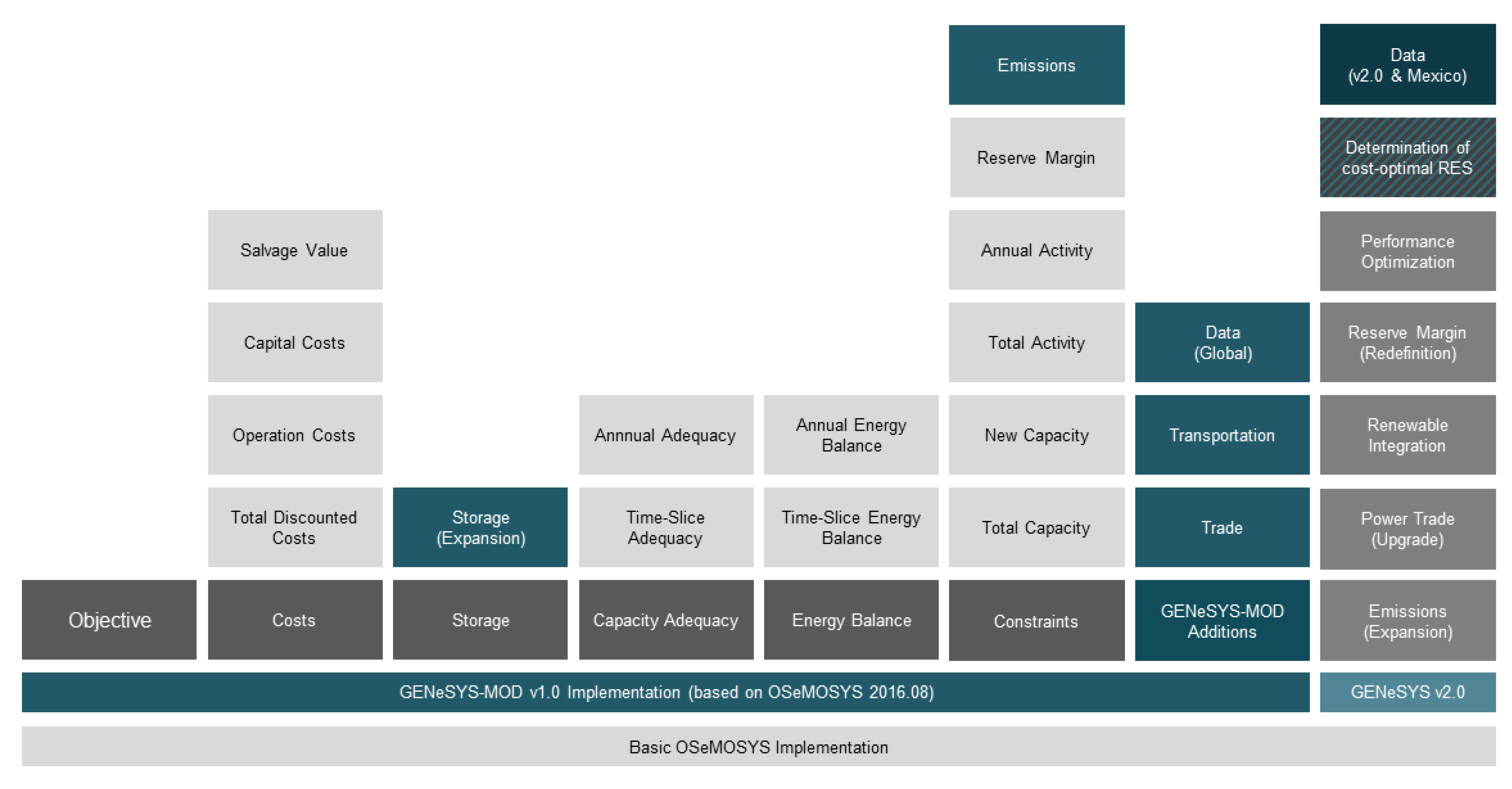 Energies 12 03270 g0a1