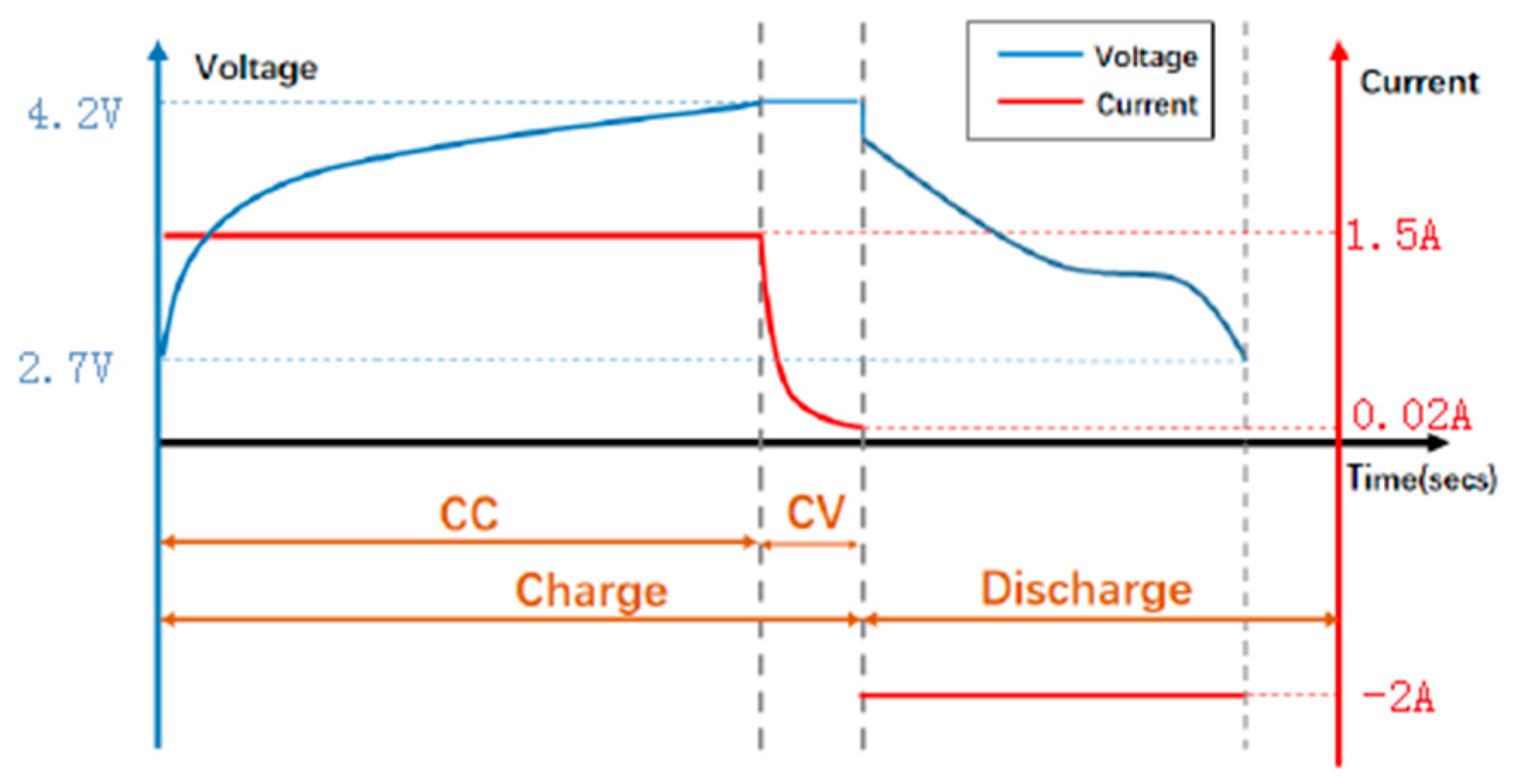 Energies 12 03271 g001