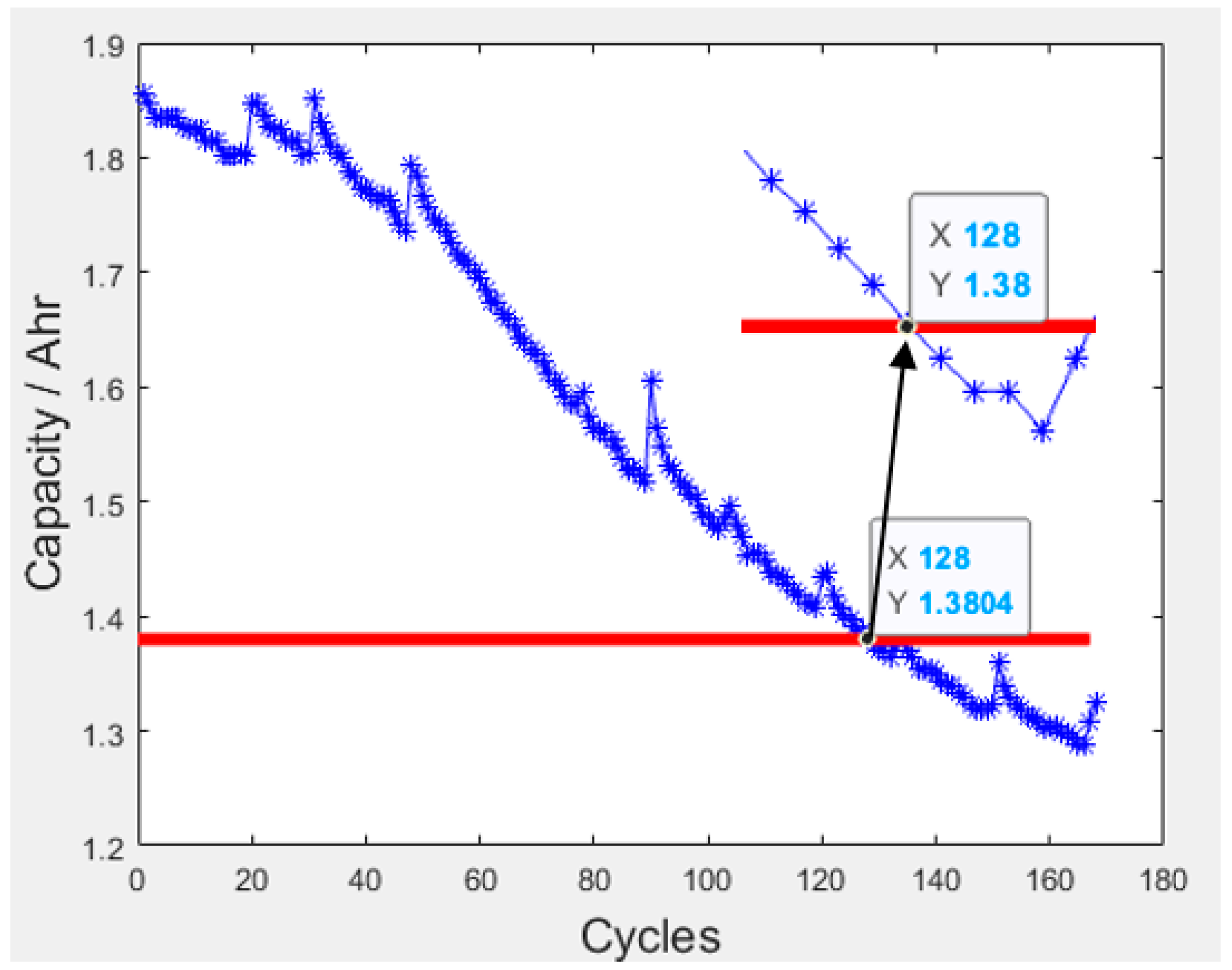 Energies 12 03271 g002