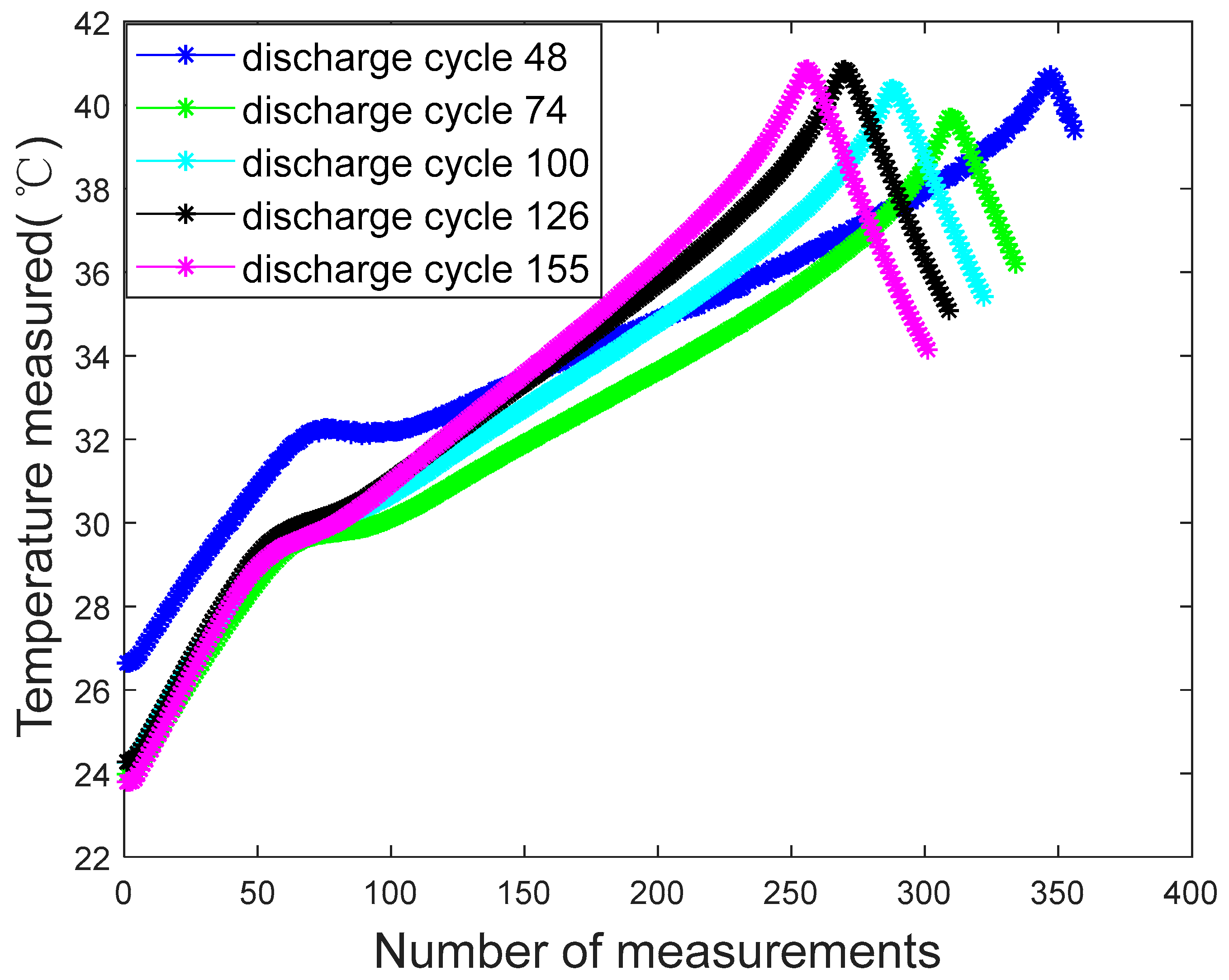 Energies 12 03271 g003