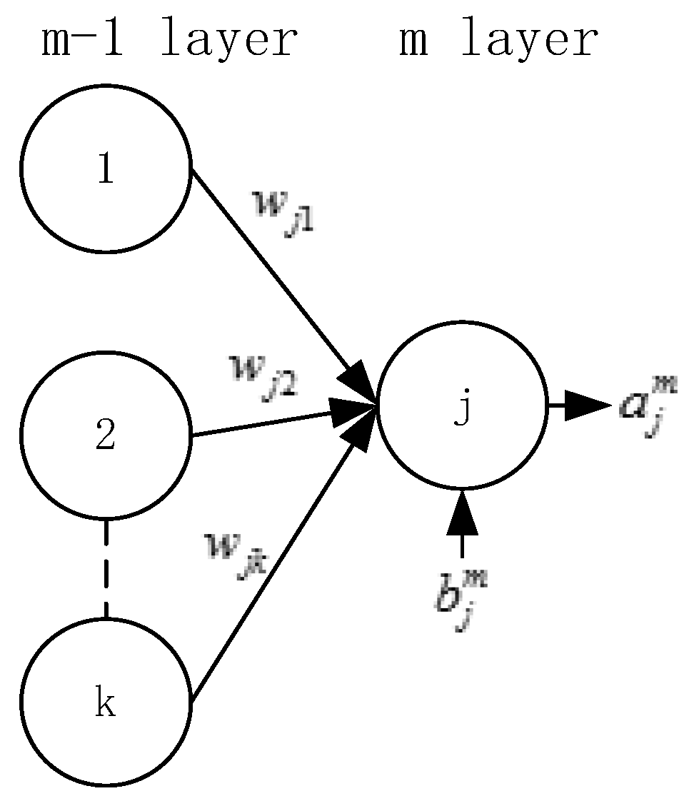 Energies 12 03271 g004
