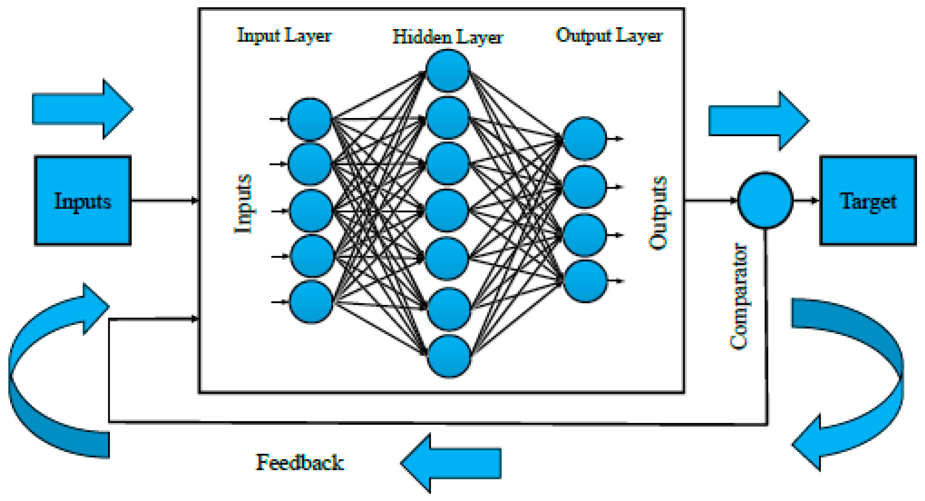 Energies 12 03271 g005