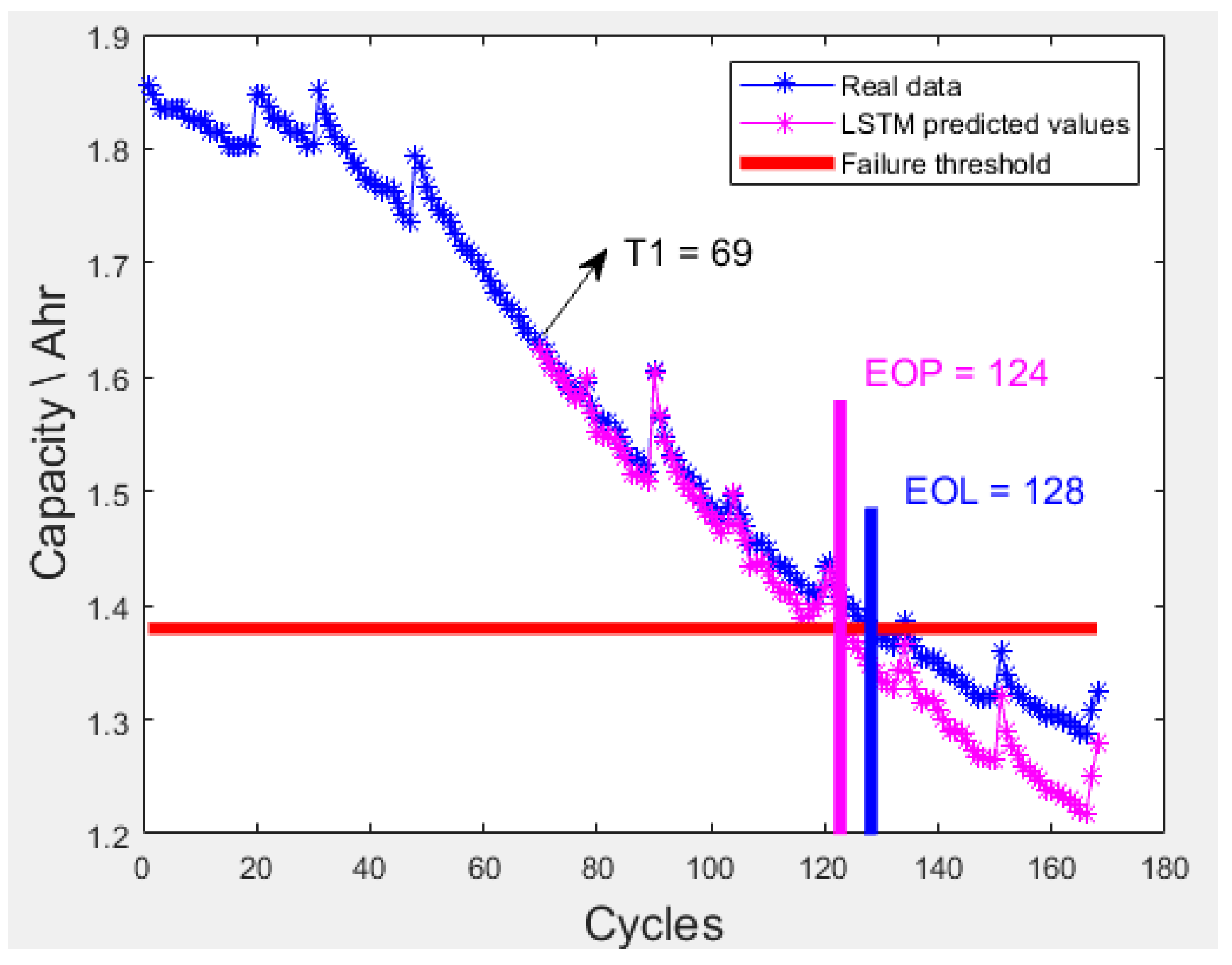 Energies 12 03271 g008