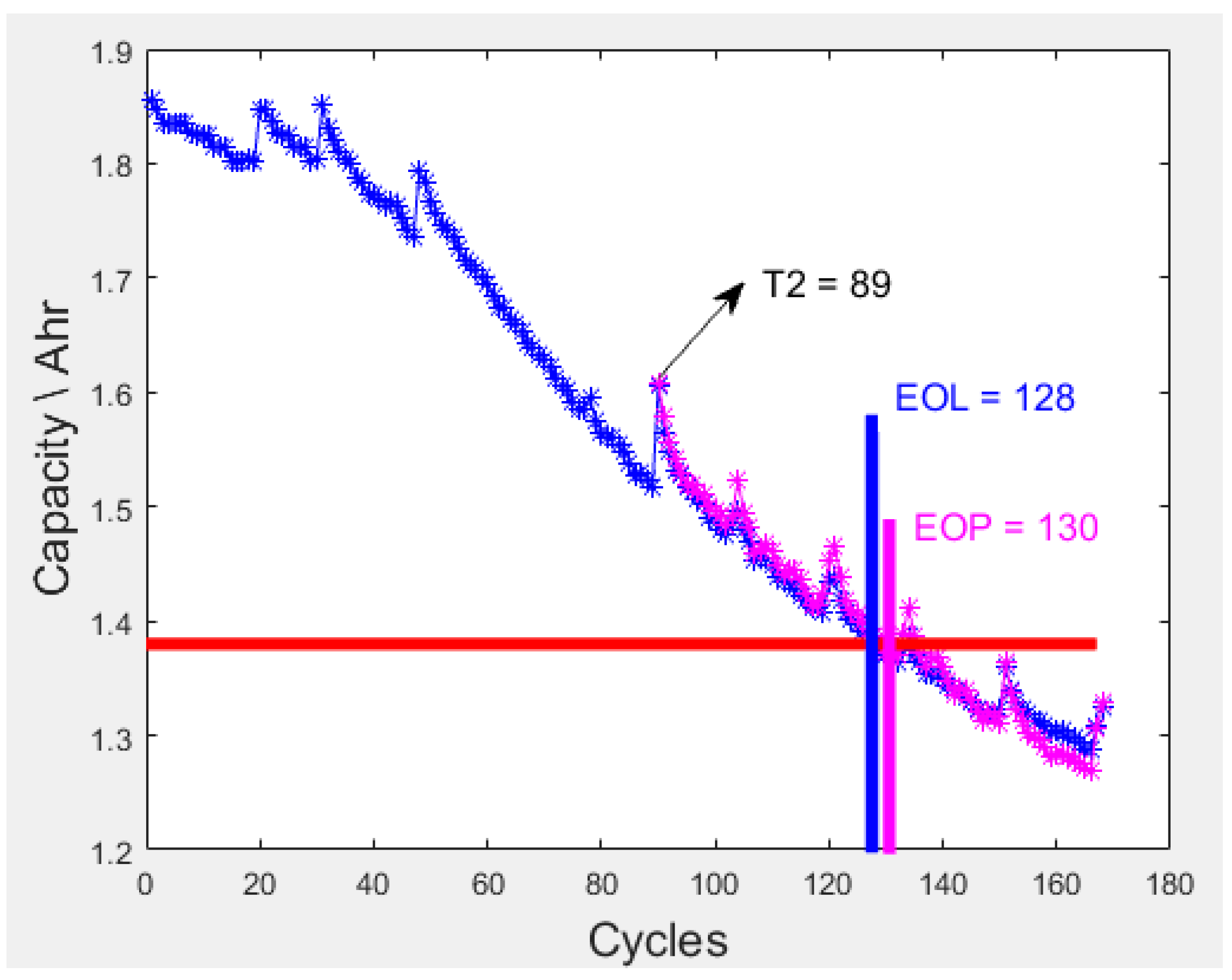 Energies 12 03271 g009