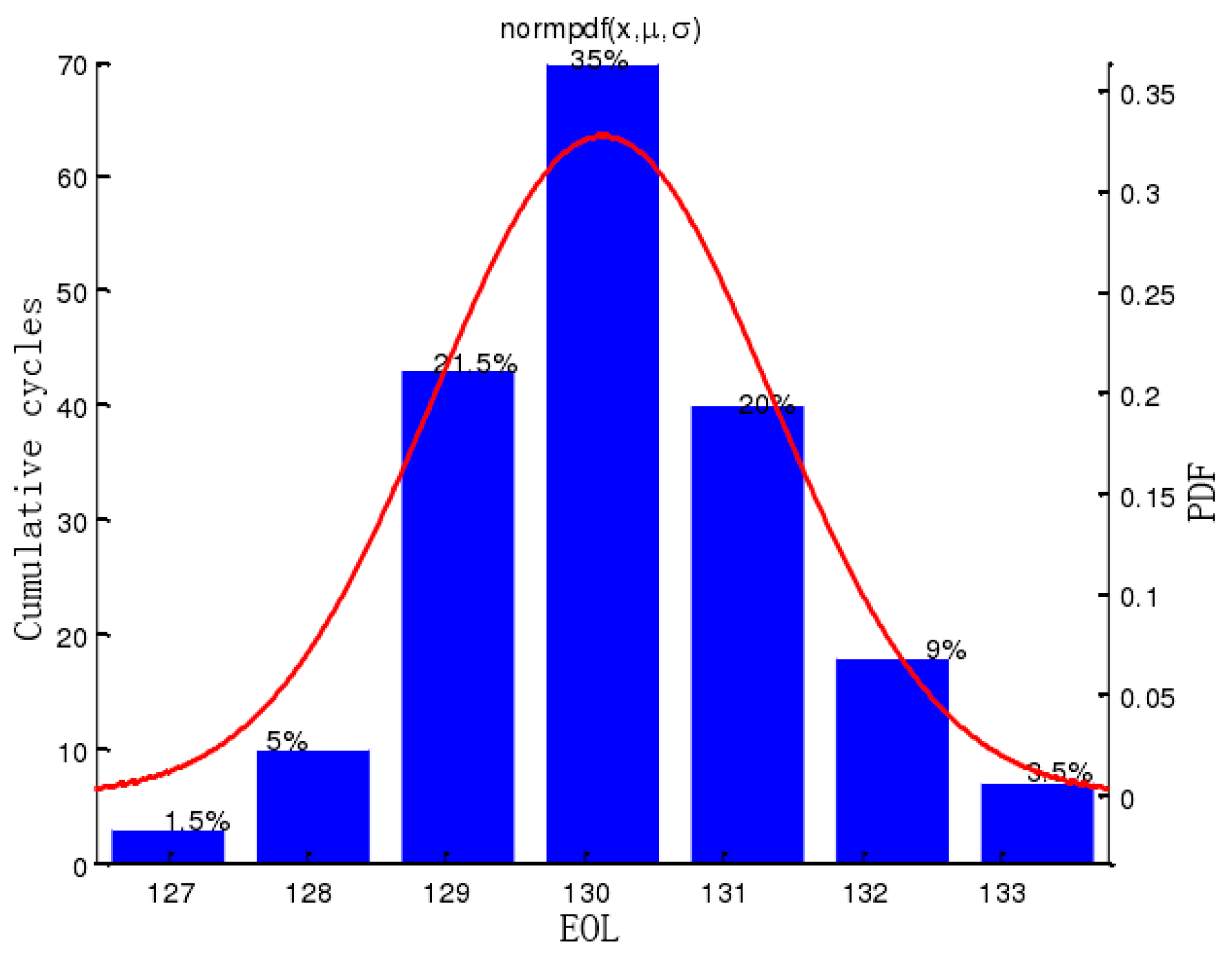 Energies 12 03271 g012