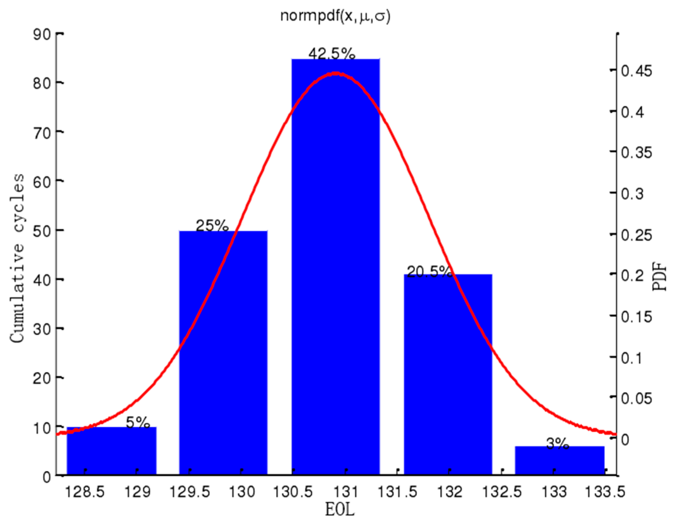 Energies 12 03271 g013