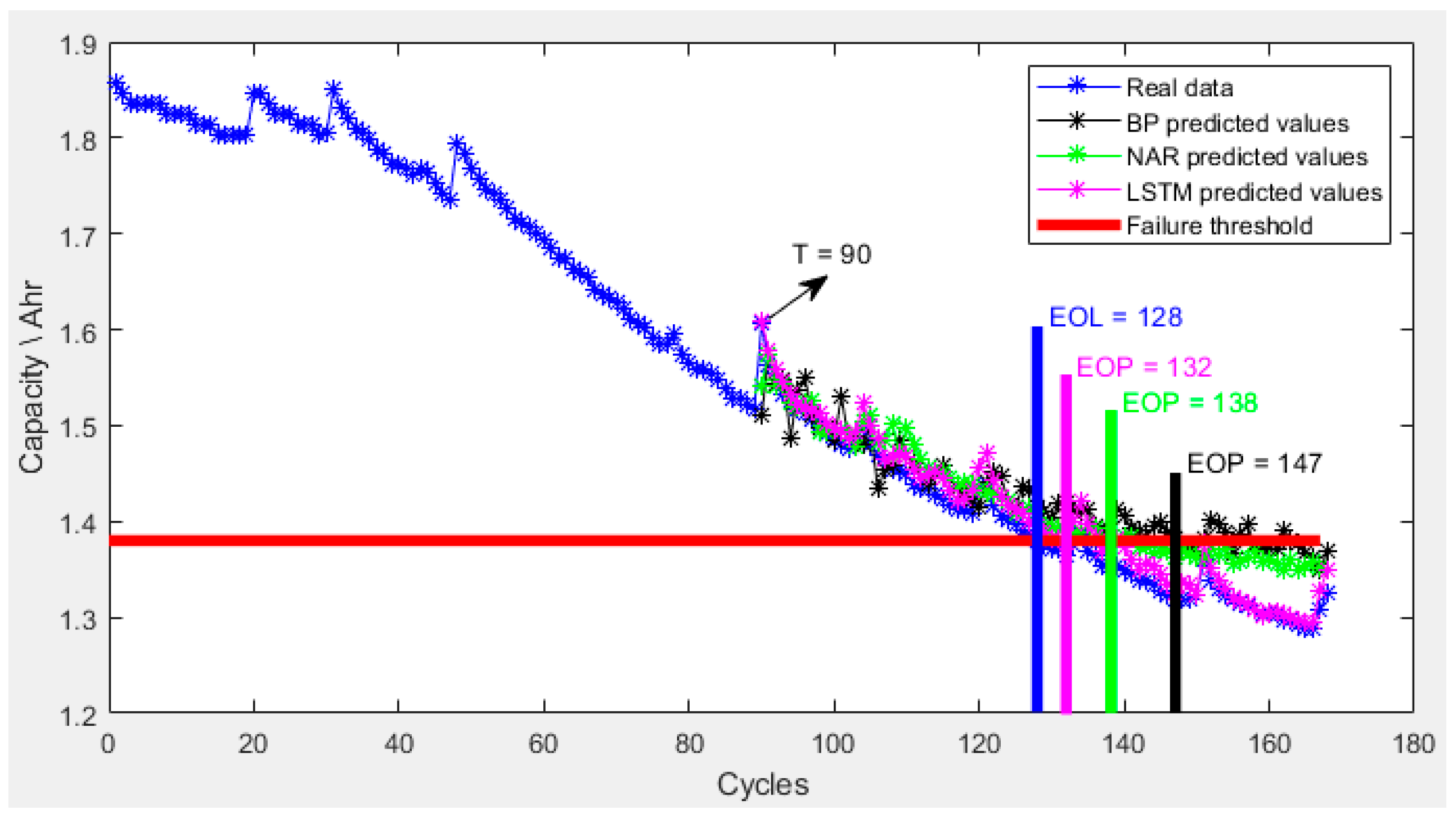 Energies 12 03271 g014