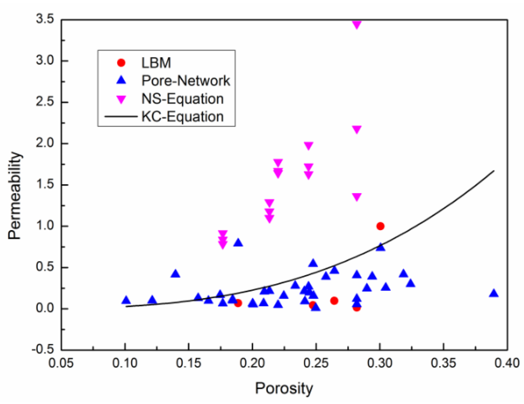 Energies 12 03273 g006