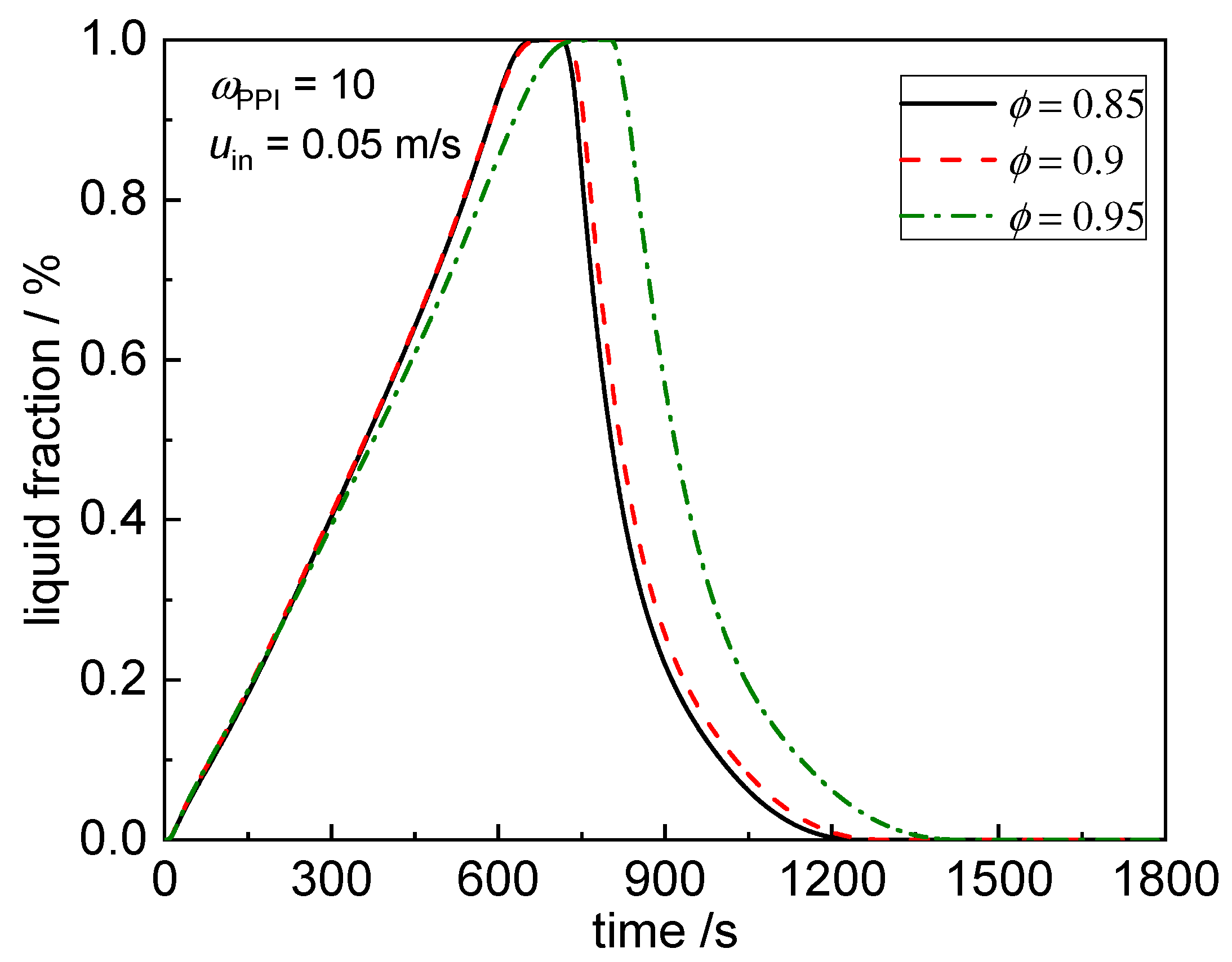 Energies 12 03275 g007 Energies 12 03275 g007