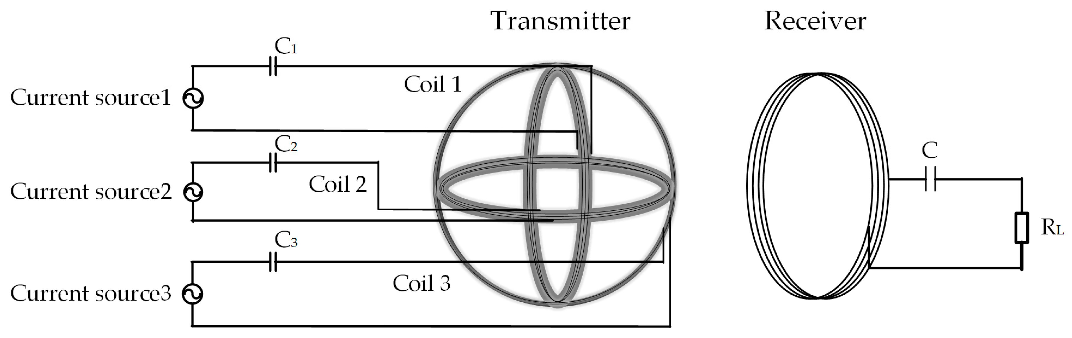 Energies 12 03277 g001