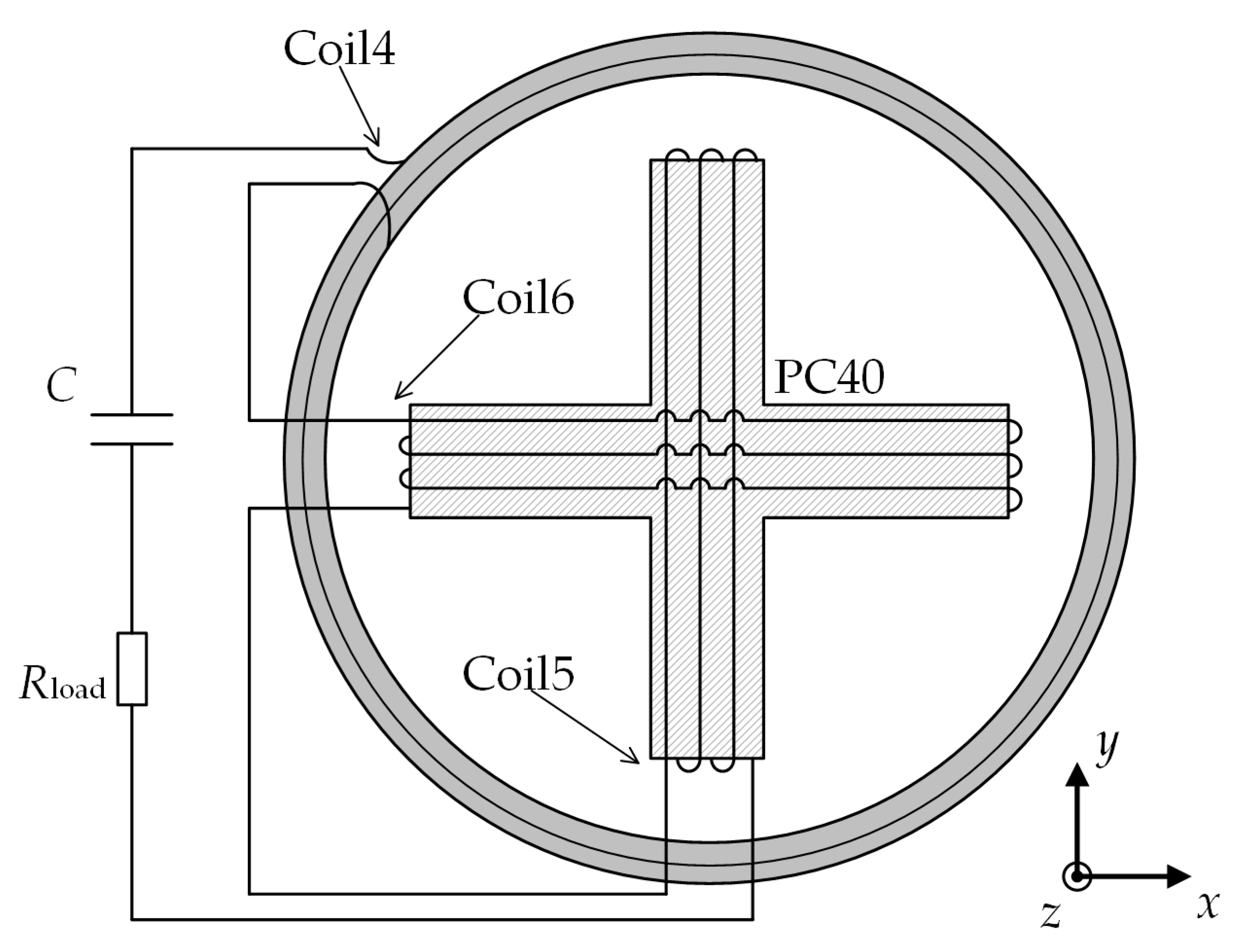 Energies 12 03277 g003