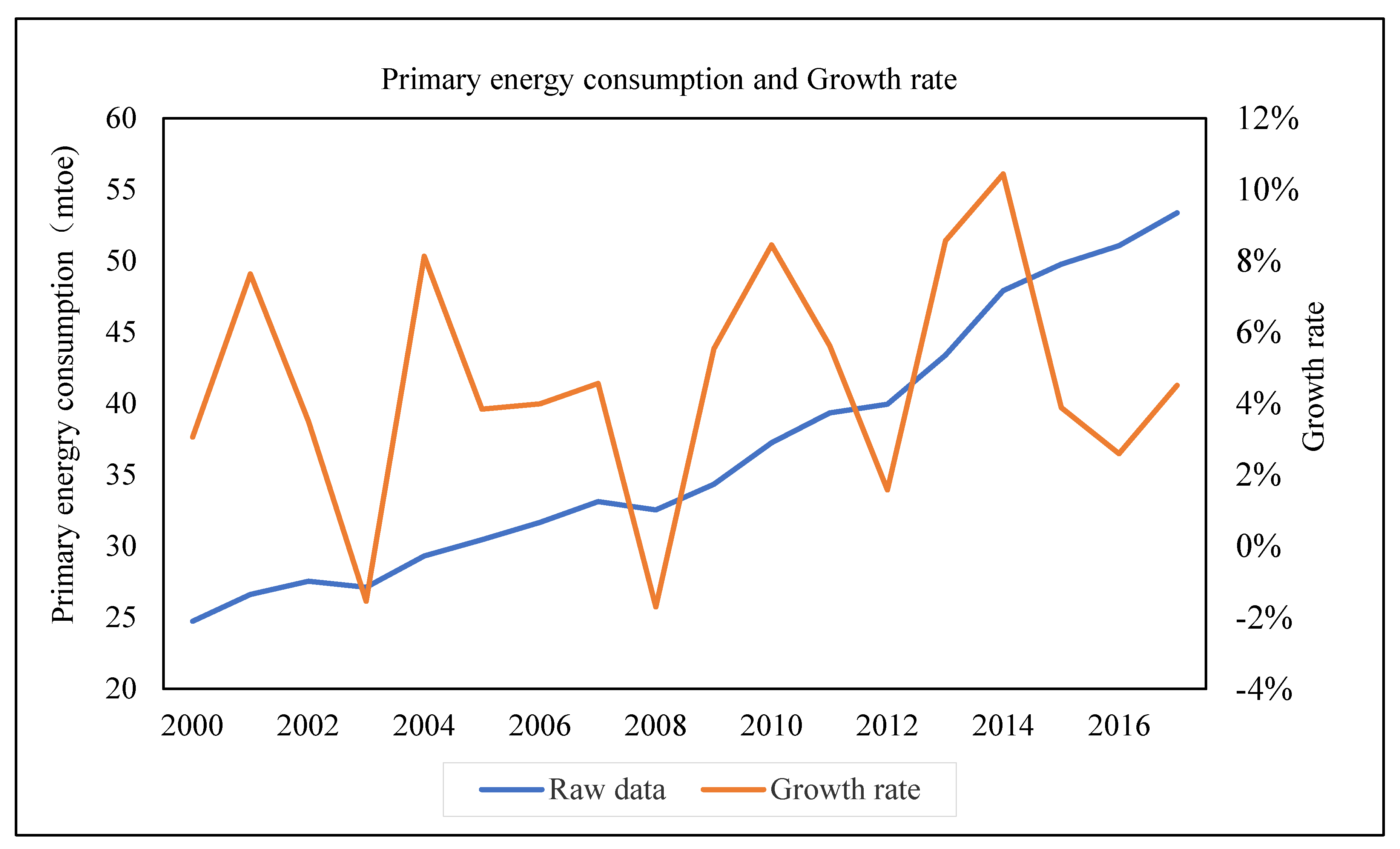 Energies 12 03278 g002 Energies 12 03278 g002