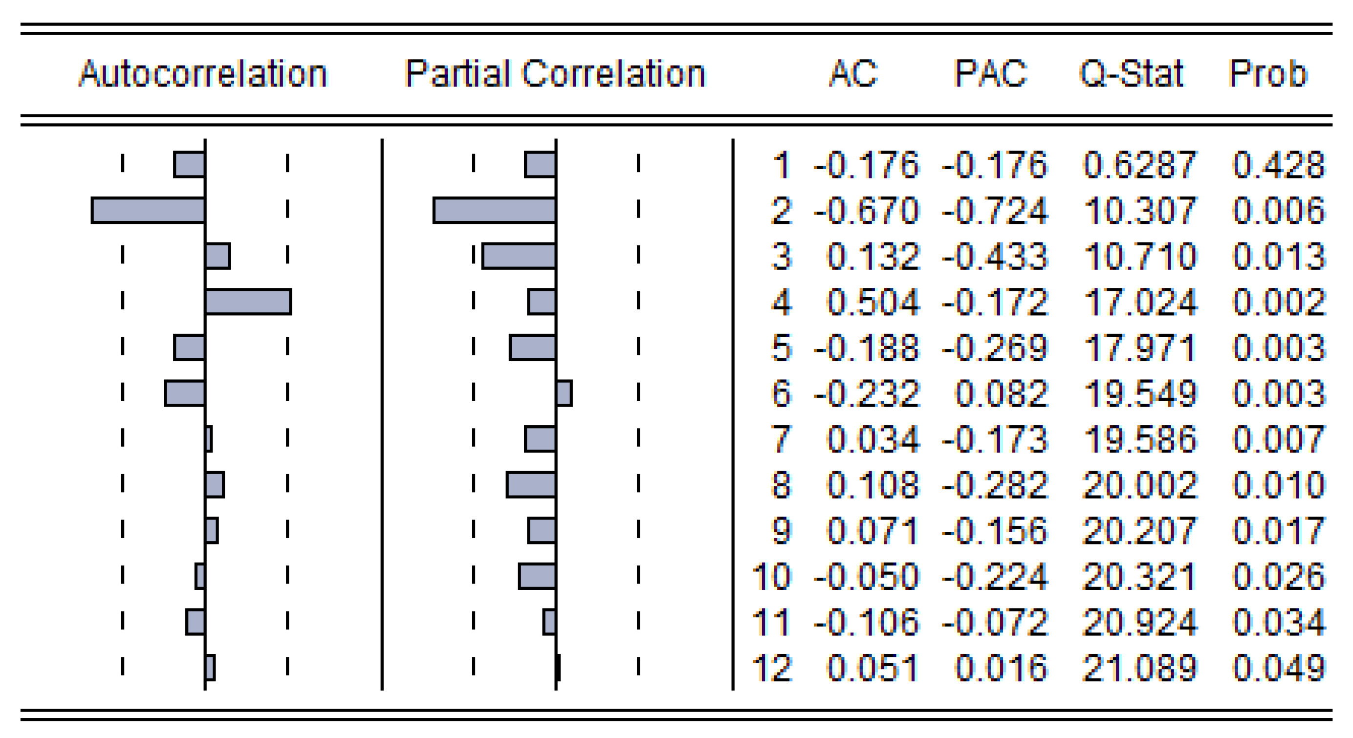 Energies 12 03278 g007 Energies 12 03278 g007