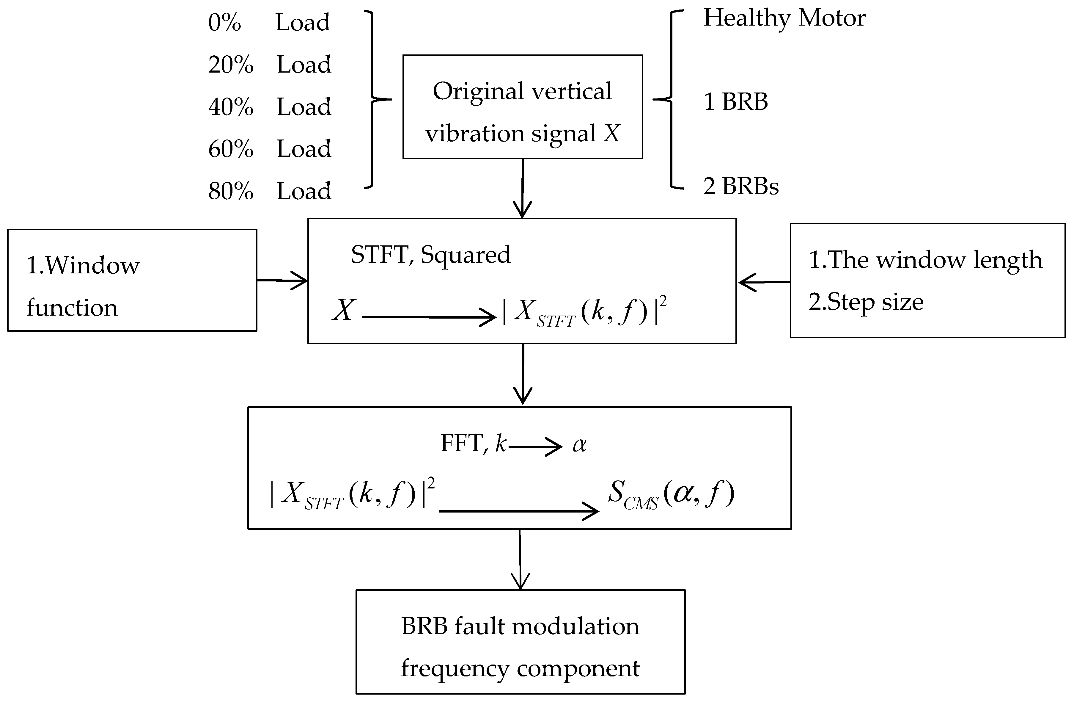 Energies 12 03279 g001