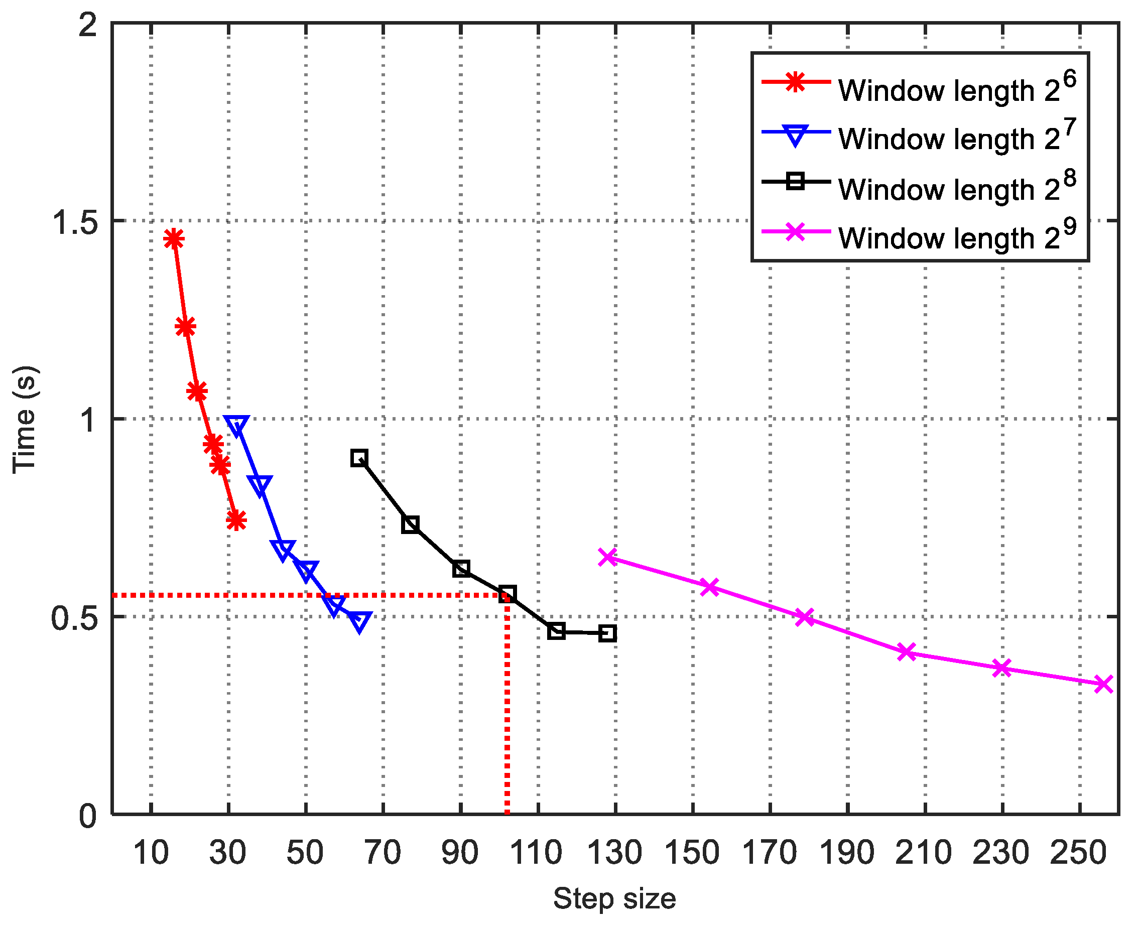 Energies 12 03279 g002