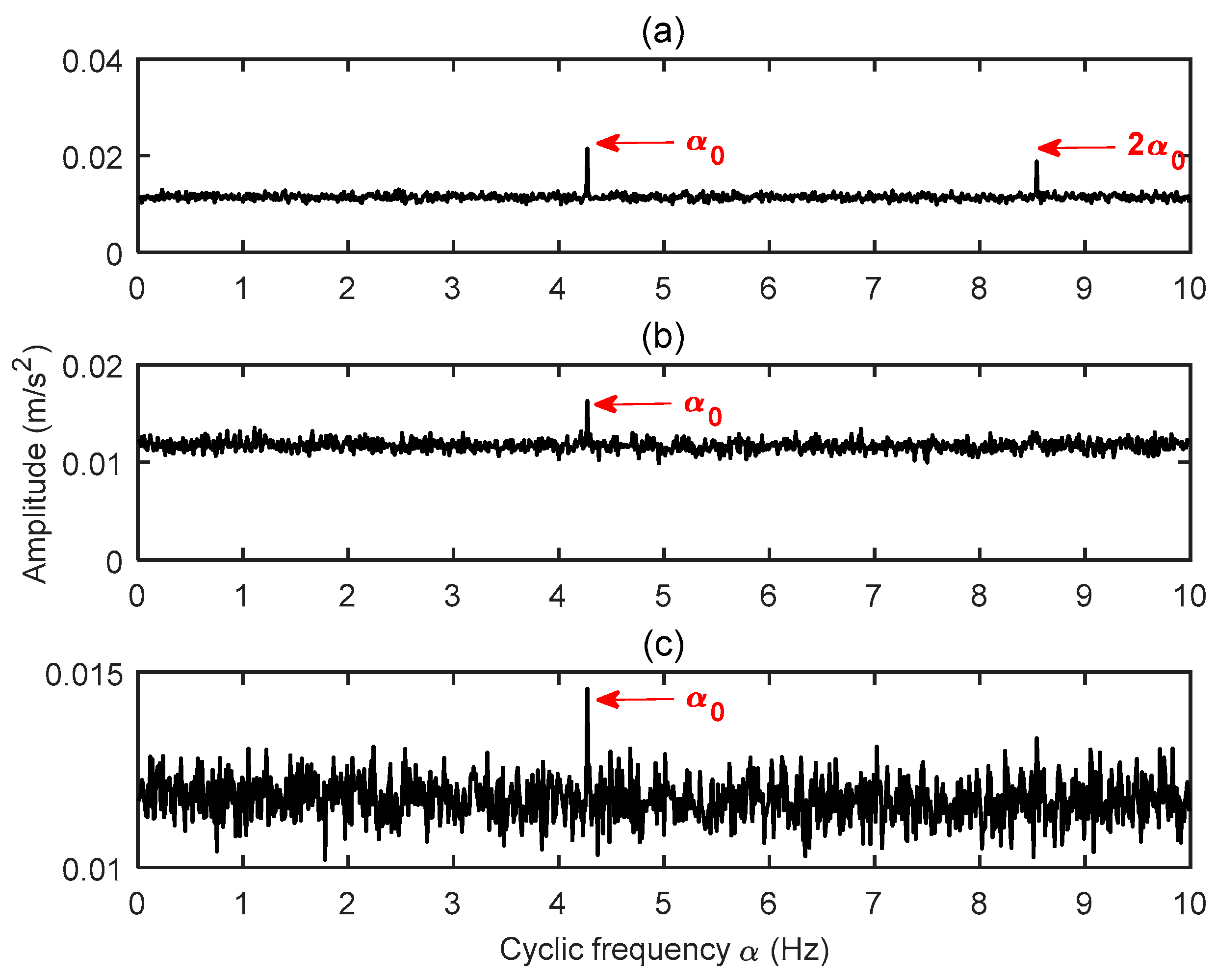 Energies 12 03279 g003