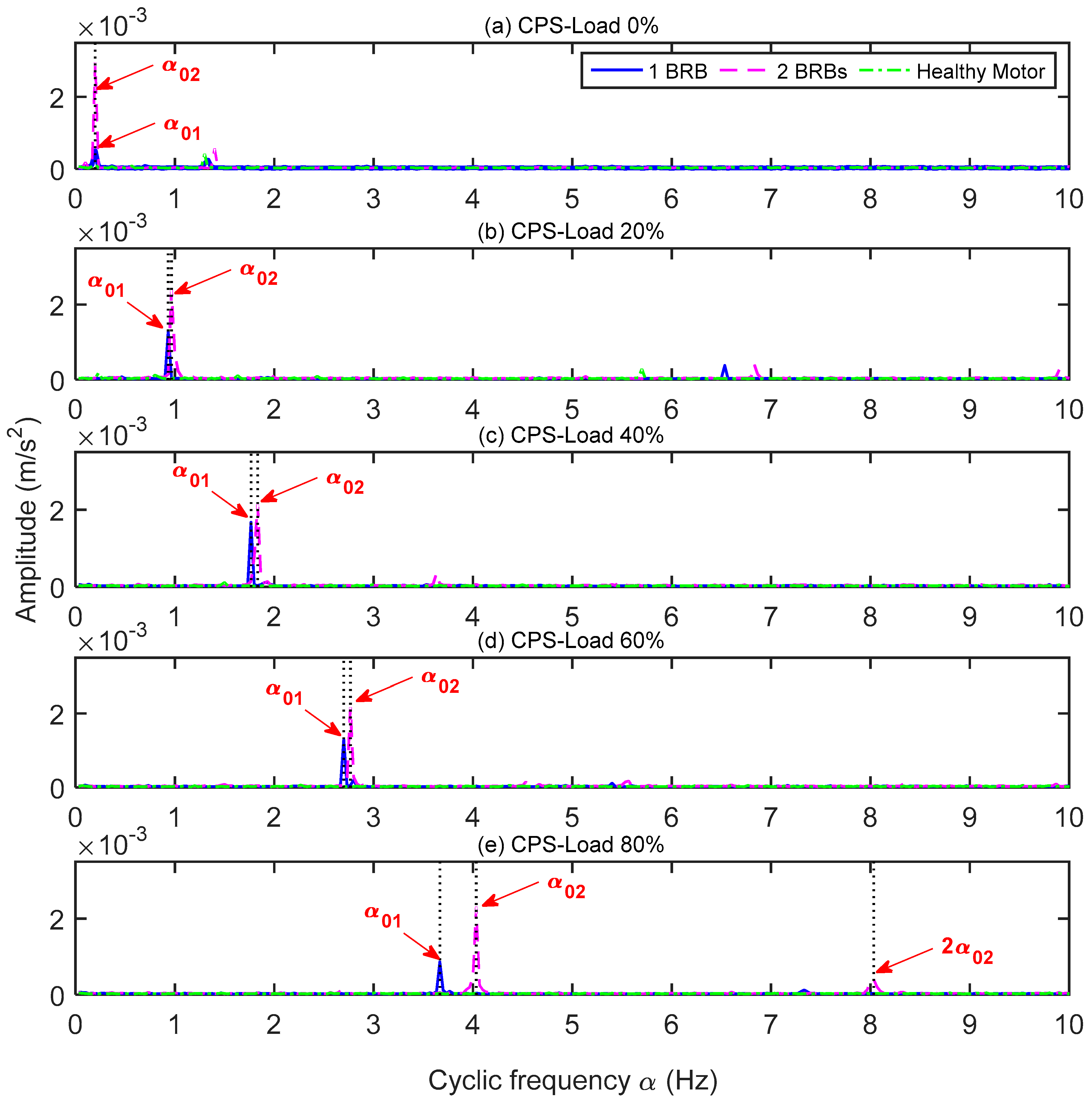 Energies 12 03279 g008