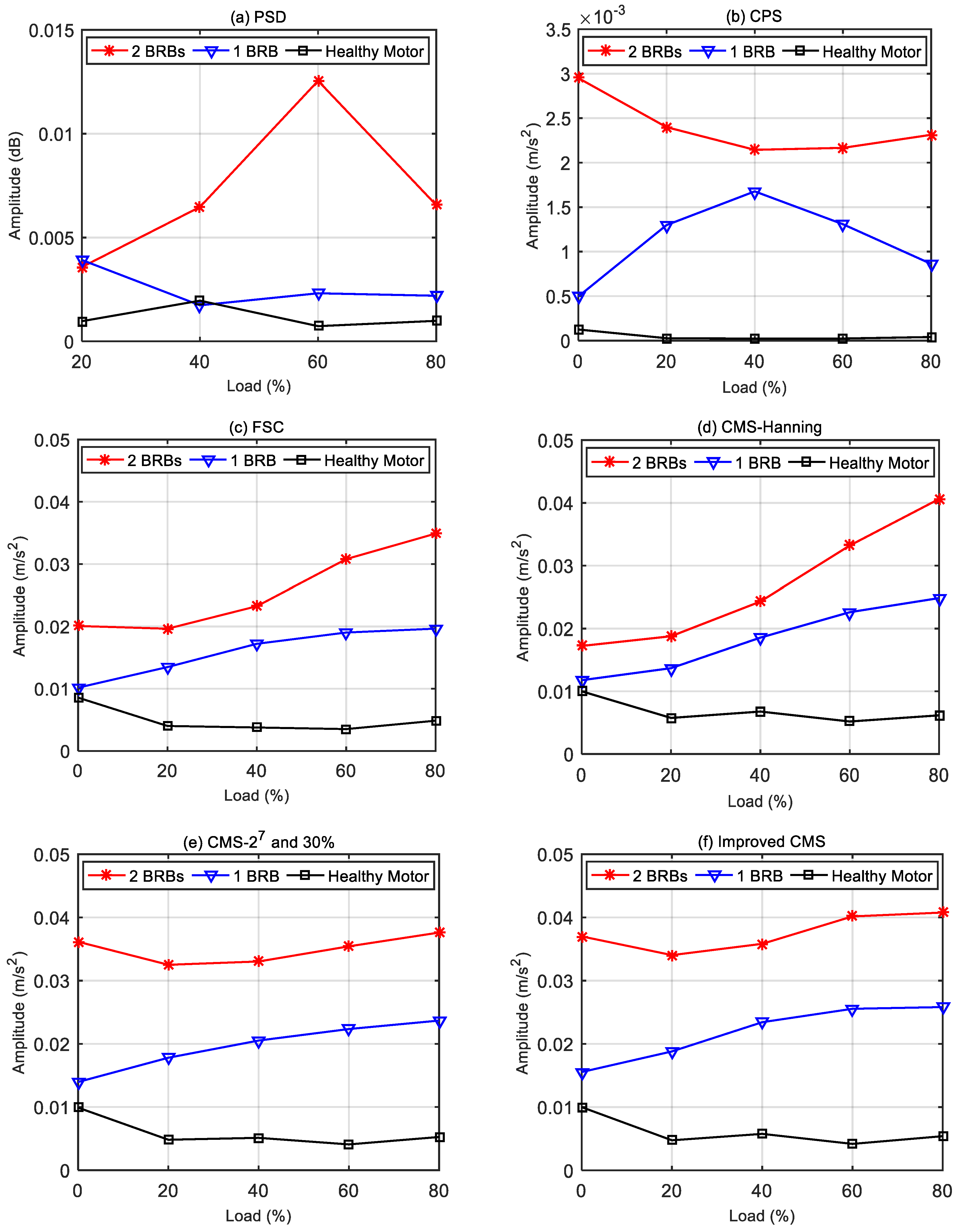 Energies 12 03279 g011