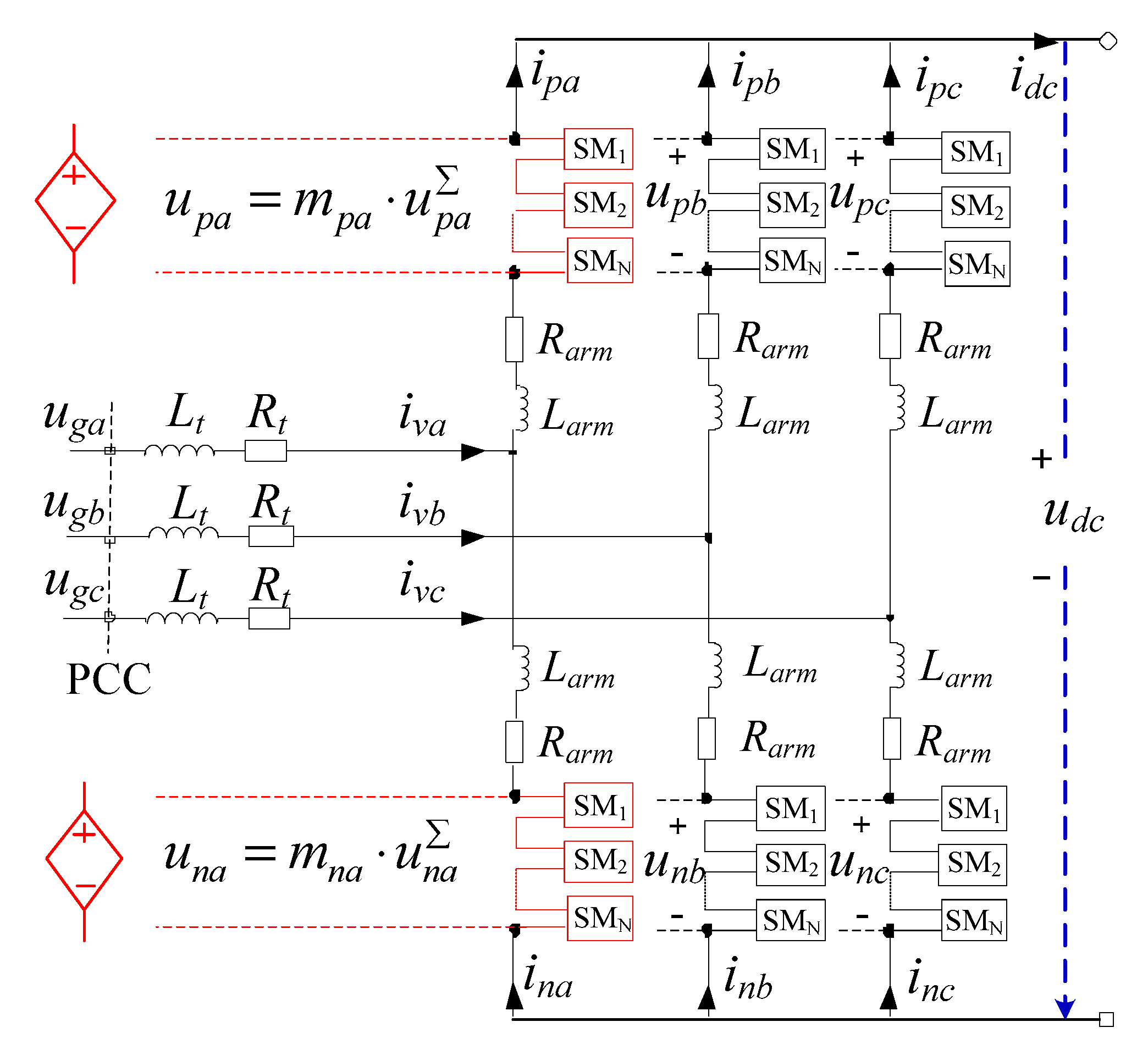 Energies 12 03283 g001 550