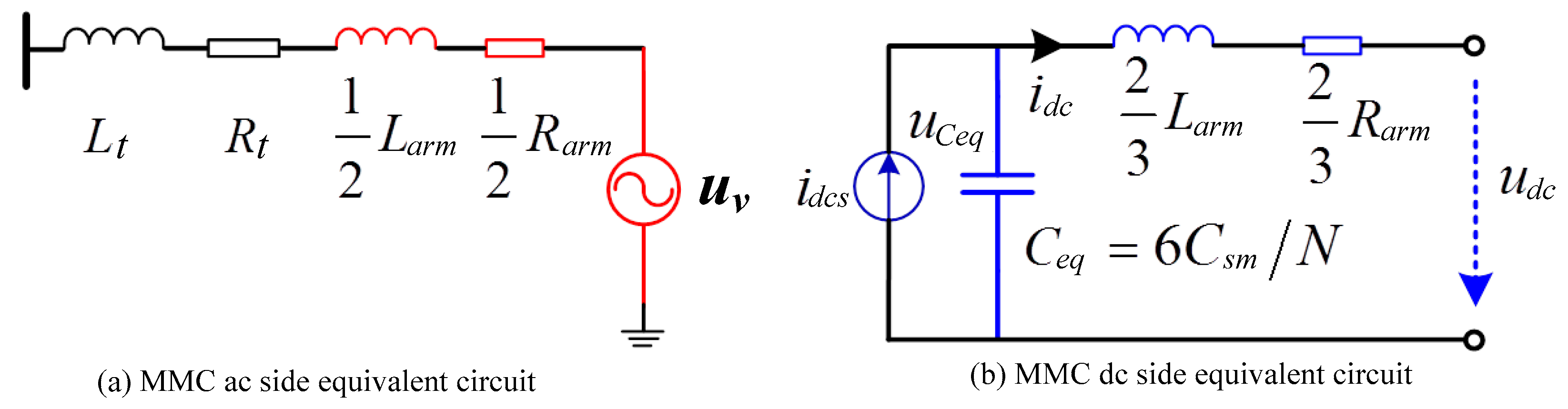 Energies 12 03283 g002 550