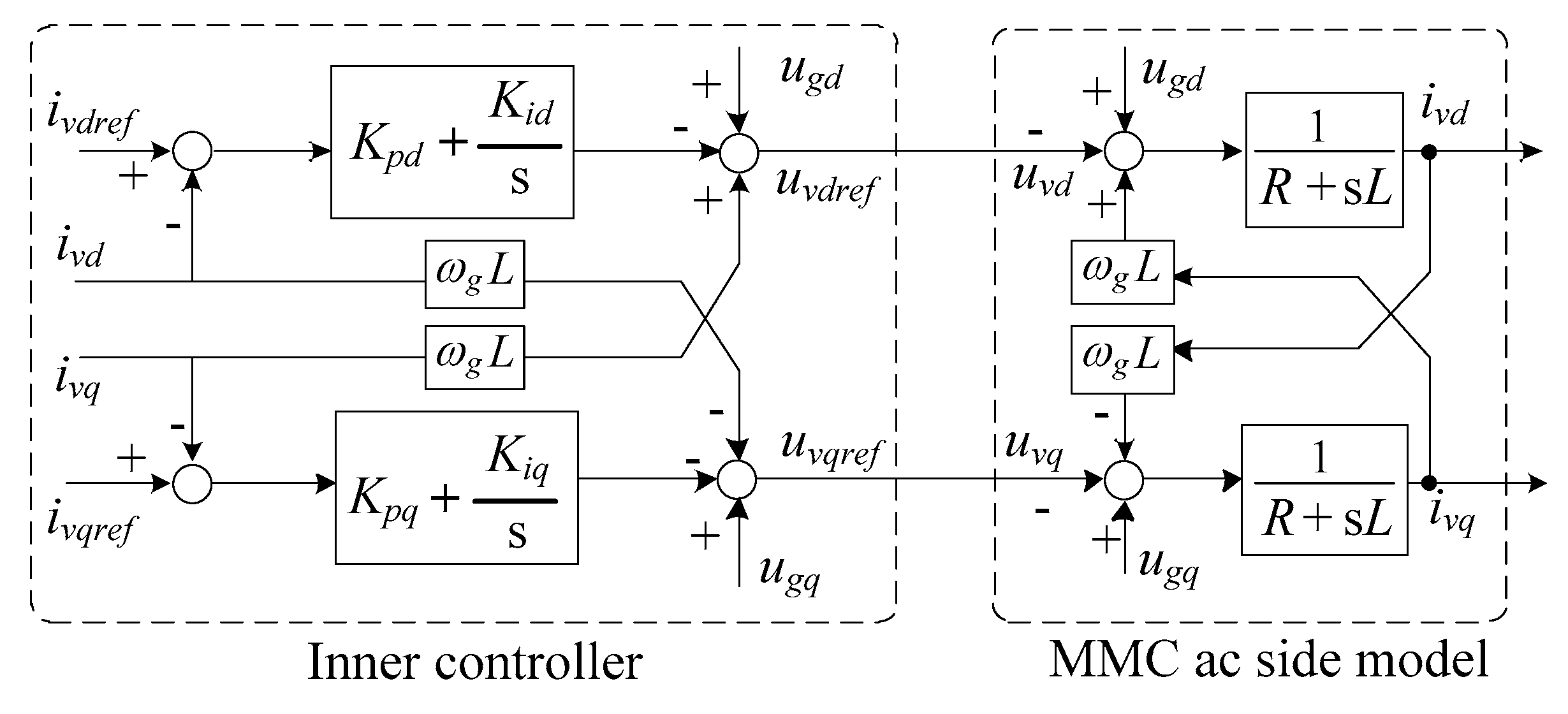 Energies 12 03283 g004 550