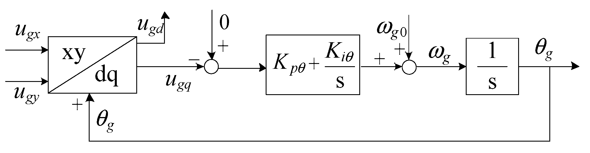 Energies 12 03283 g005 550