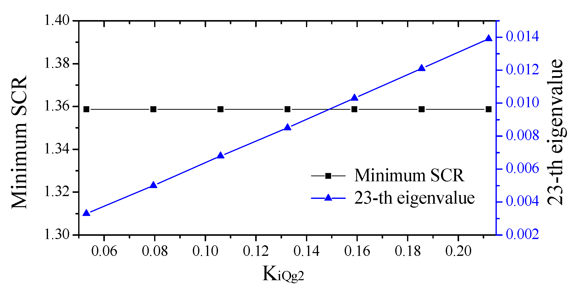 Energies 12 03283 g010 550