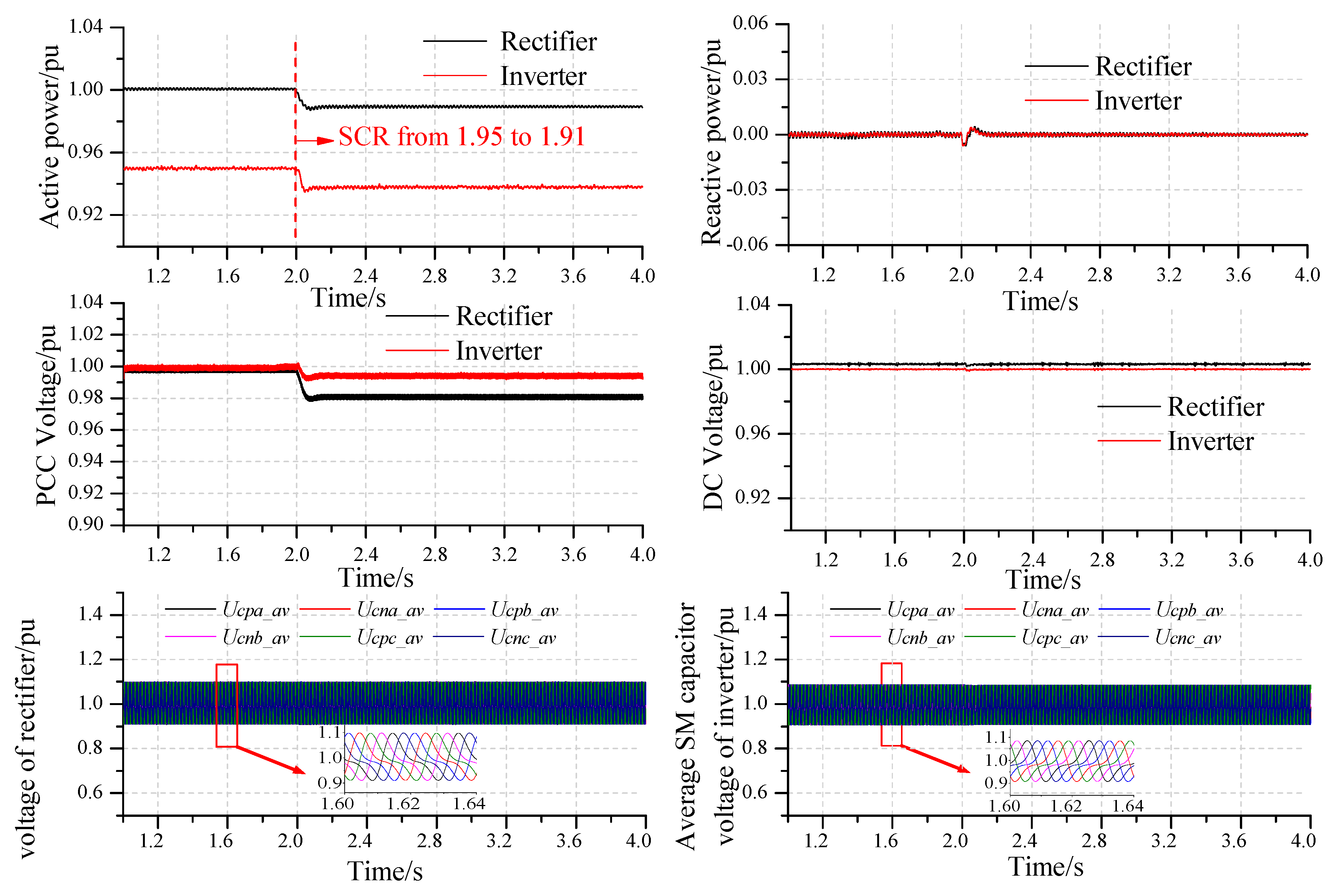Energies 12 03283 g011 550
