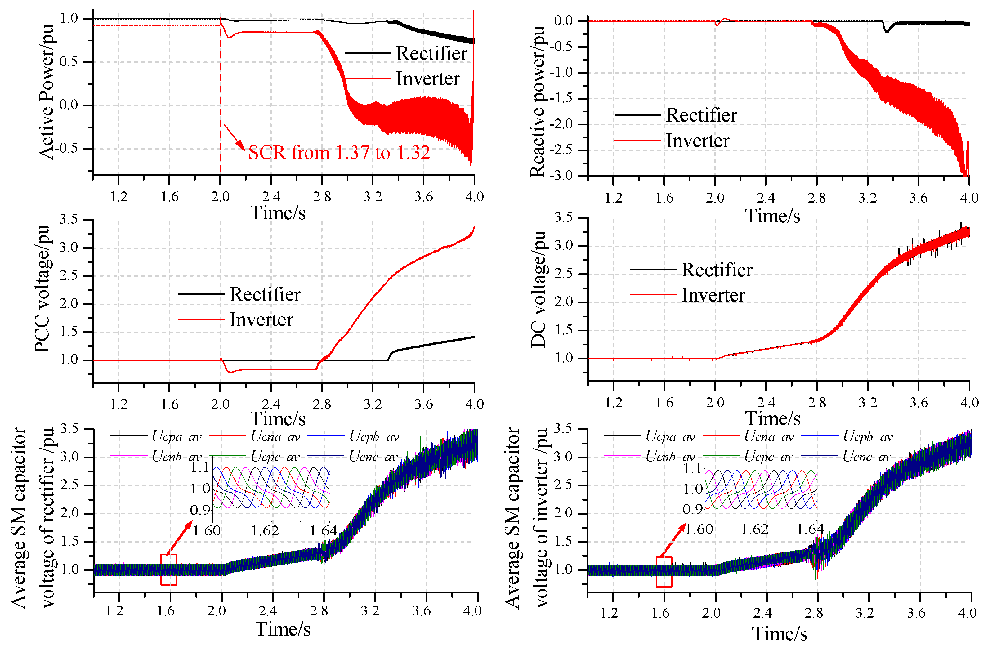 Energies 12 03283 g012 550