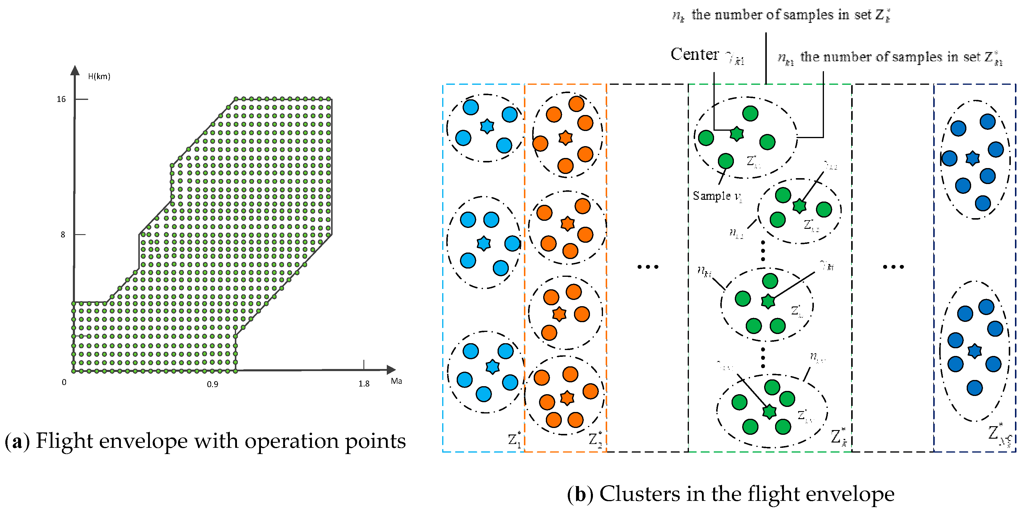Energies 12 03284 g002