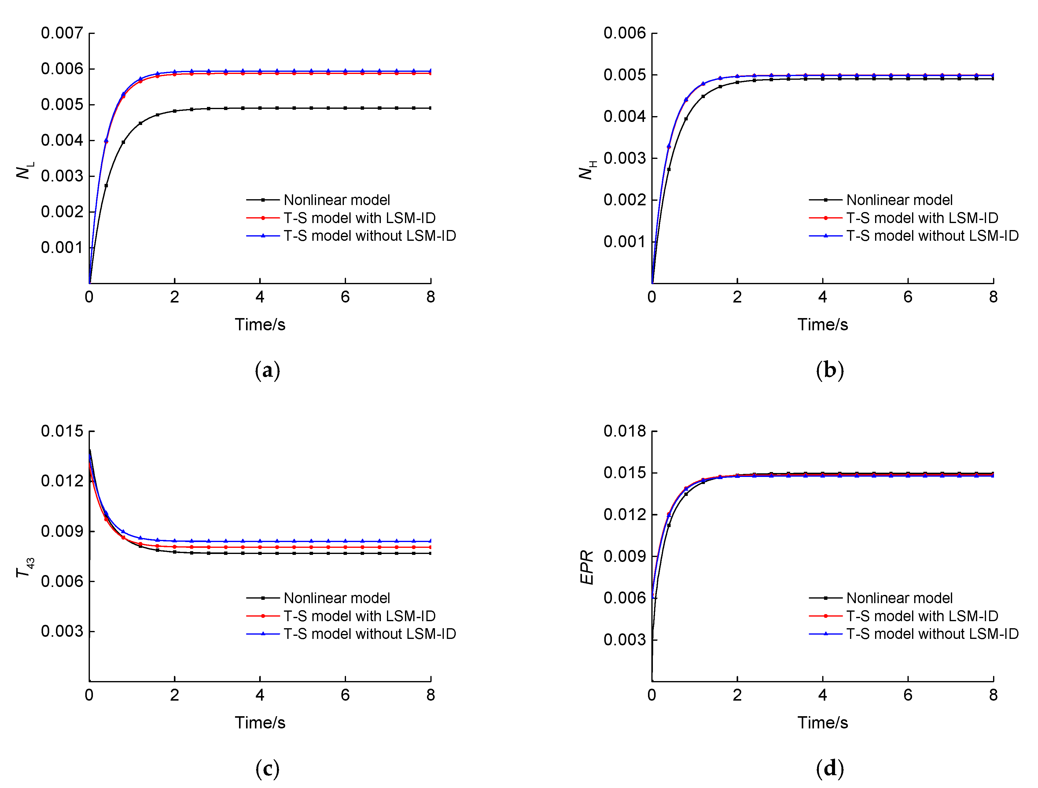 Energies 12 03284 g006