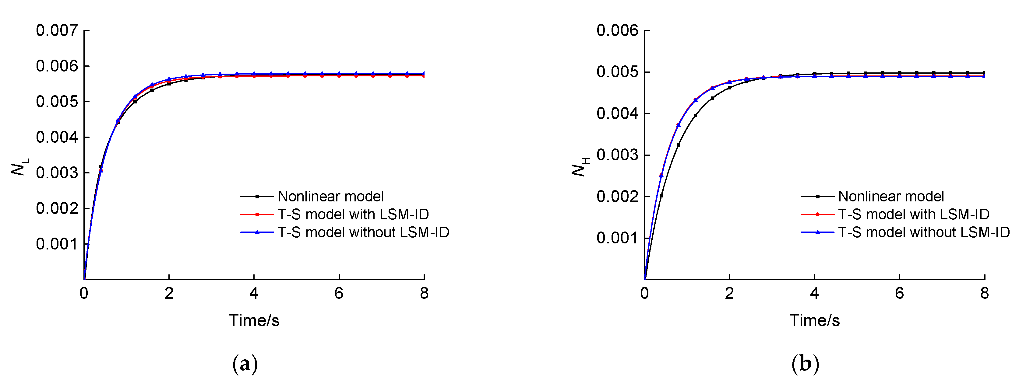 Energies 12 03284 g010a